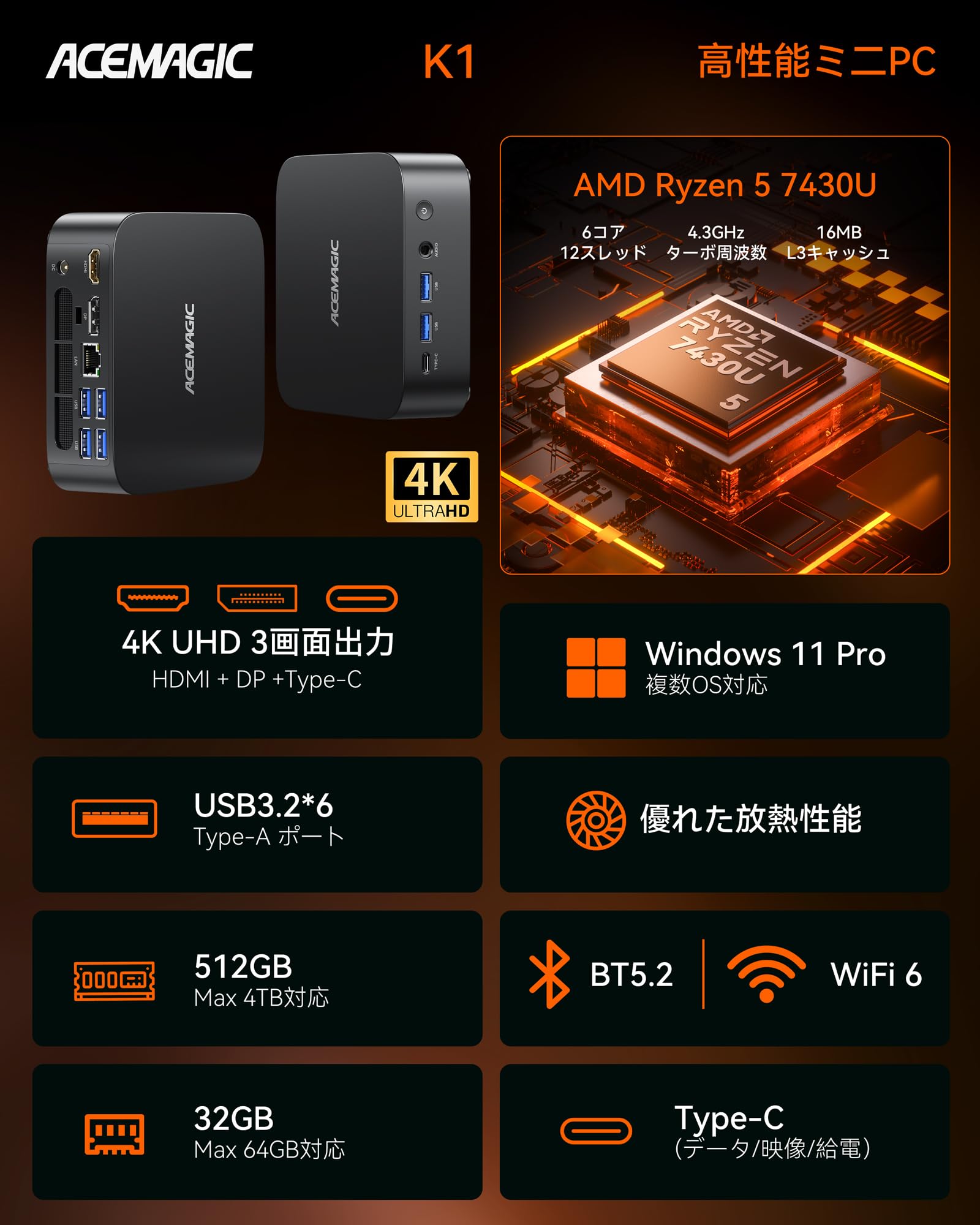 Amazon.co.jp: ACEMAGIC 【ミニPC K1 2026最新 AMD Ryzen 5 7430U
