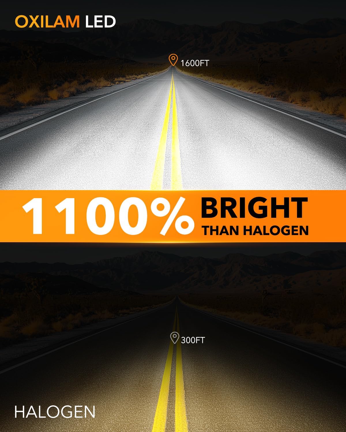 OXILAM H11B LED Light Bulb, 1100% Brighter H8B/H9B Fog Bulb, 60,000Hrs Lifespan, 5MIN Direct Plug, IP68, Anti-Flicker LED Light for Cars Trucks SUVs, Pack of 2