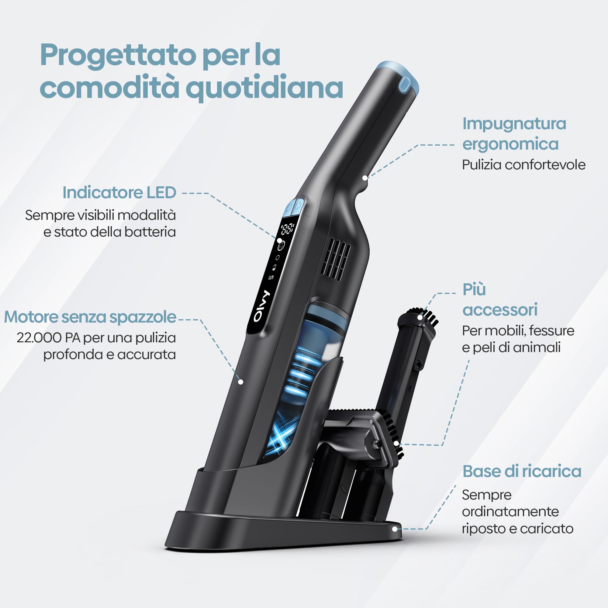 Olvy HC32 PRO Aspirabriciole Senza Fili – Aspirapolvere Portatile 250W, 22 kPa, 3 Modalità di Aspirazione, Fino a 35 Minuti di Autonomia, Display LCD, Accessori Inclusi – Pulizia Rapida per Casa e Aut