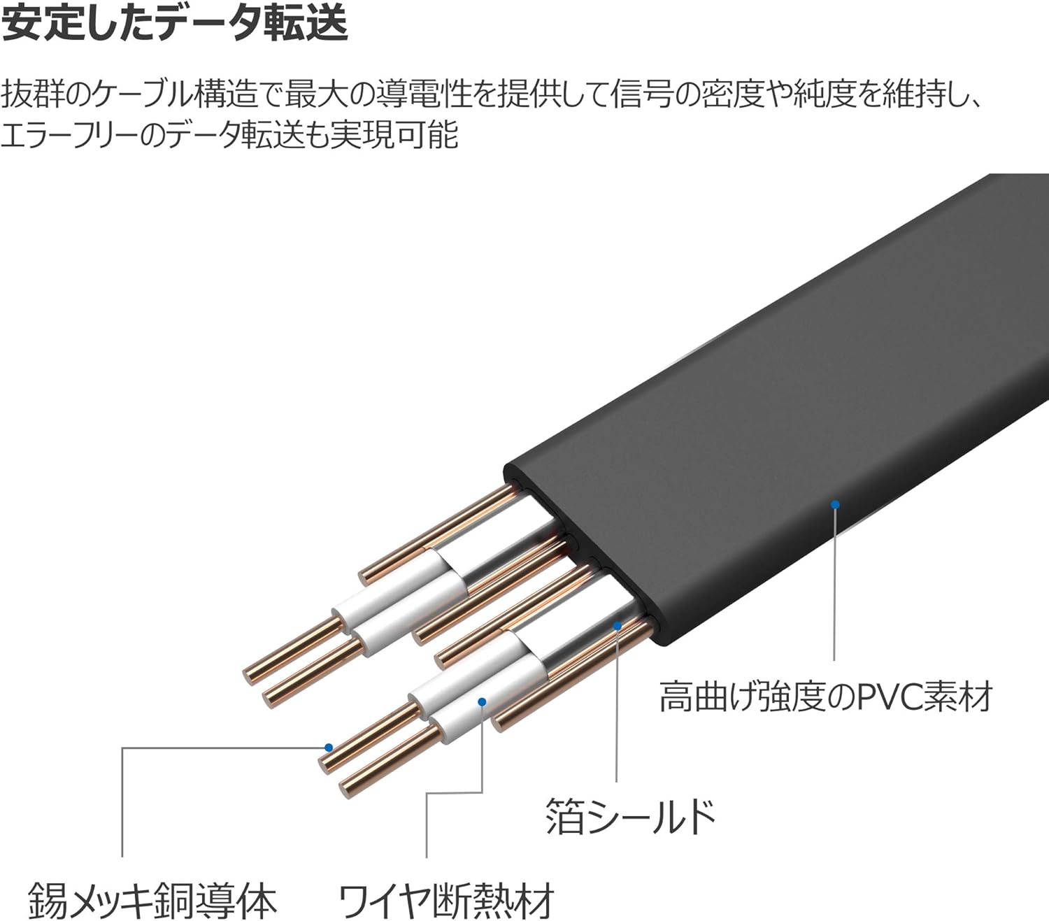 Amazon Co Jp Cable Matters Sata ケーブル L型 Sata3 ケーブル 45cm 3本セット 6 Gbps対応 ラッチ付き Ssdとhdd増設 Sata3 シリアル Ata3 ケーブル Ssd ケーブル ブラック パソコン 周辺機器