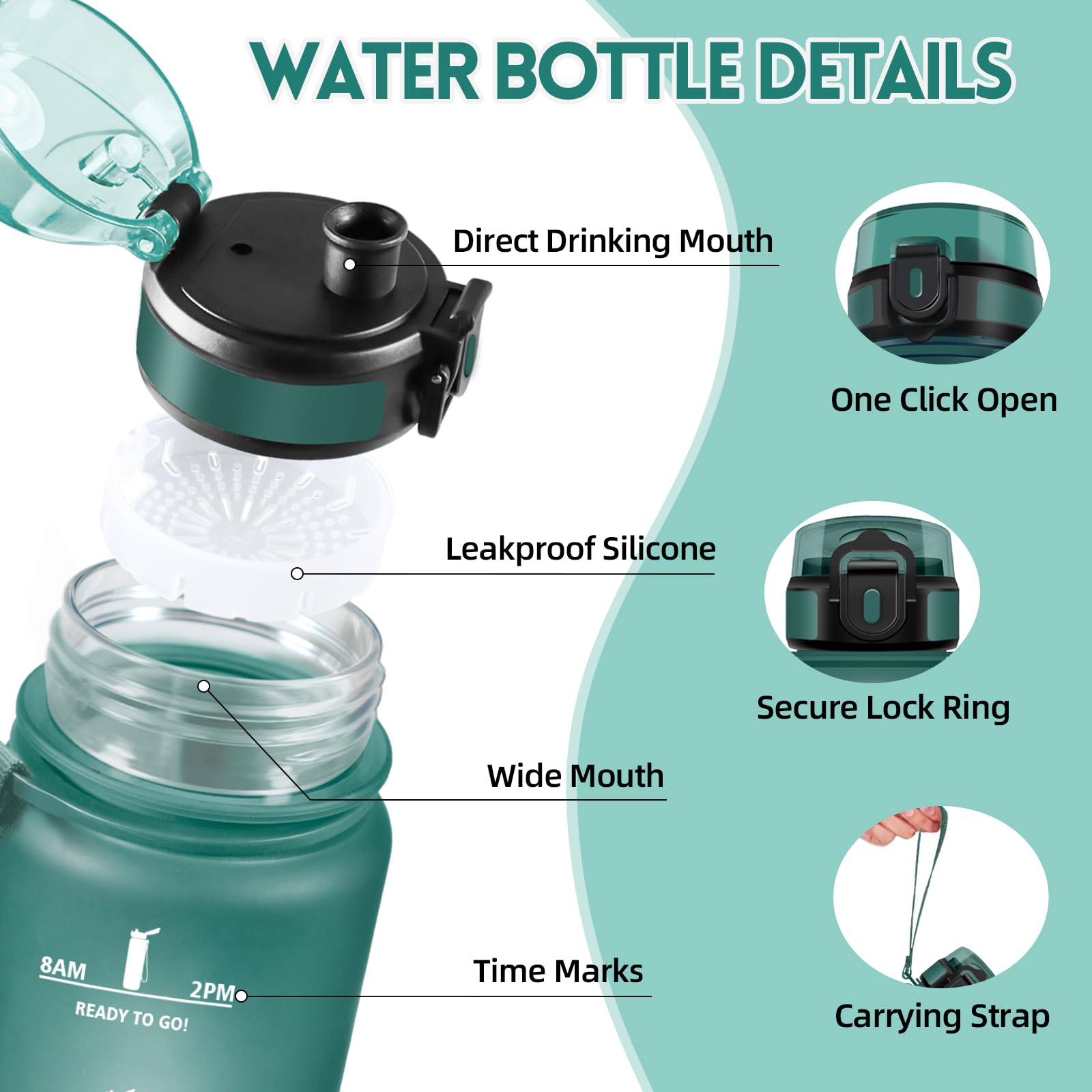 Motswedi Borraccia 1,5 litri, con Filtro, Borraccia Motivazionale, Prova di Perdite, Senza BPA, Bottiglia Acqua, con Marcatori di Tempo, per Palestra, Ufficio, Yoga, Ciclismo, Verde Scuro & Grigio