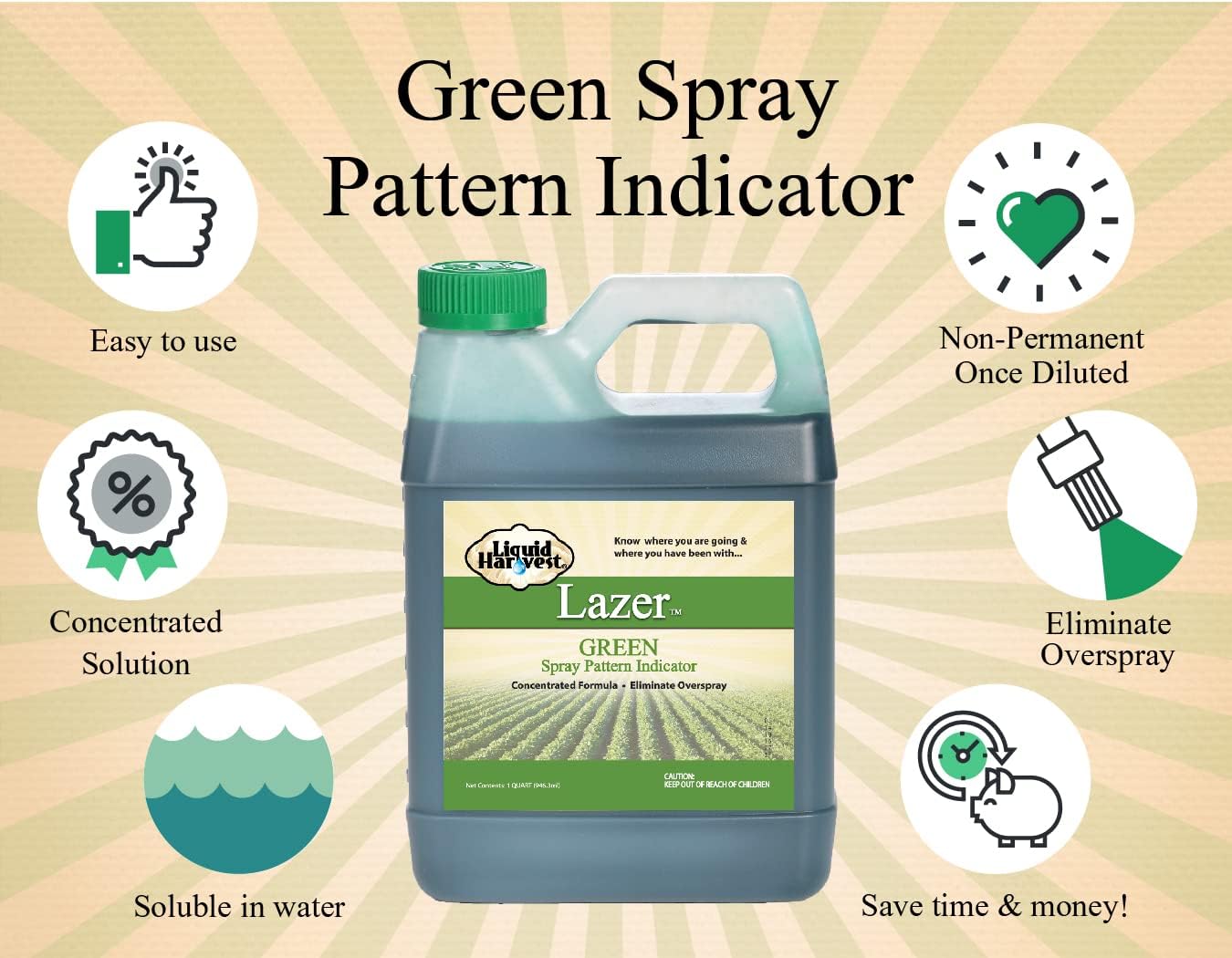 Liquid Harvest Lazer Green Concentrated Spray Pattern Indicator - 1 Quart (32 Ounces) - Perfect Weed Spray Dye, Herbicide Dye, Fertilizer Marking Dye, Turf Marker and Herbicide Marker