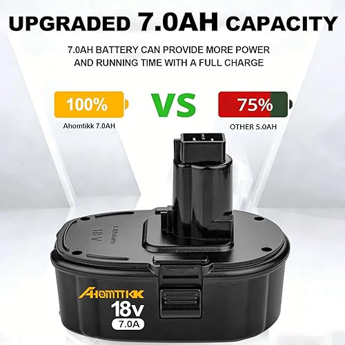 Miniatura 3 de Reemplazo de 7.0Ah para batería Dewalt de 18 V, XRP, iones de litio DC9098, DC9099, DC9096, compatible con Dewalt de 18 voltios herramientas
