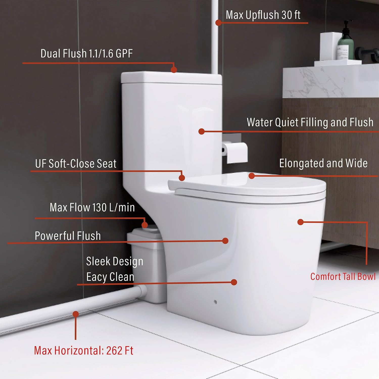 WinZo Macerating Toilet System With 600W Pump For Basement,Comfort Elongated Seat,Powerful Upflush One Piece Toilet With 3 Water Inlet,Bathtub,Shower,Sink Sewage White