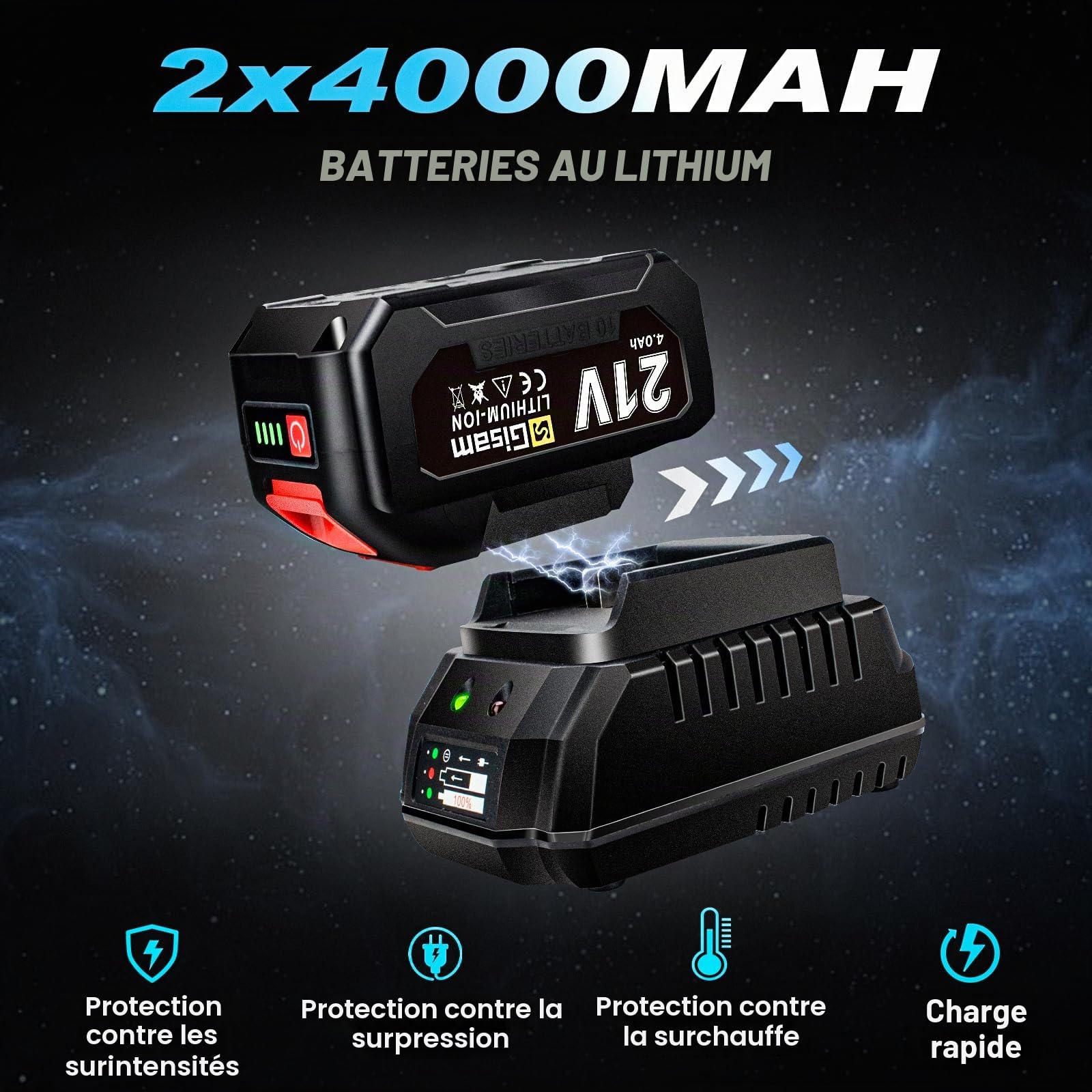 Gisam Clé à Chocs Sans Fil 1200 Nm Avec Batterie 8000 mAh Et Chargeur Rapide, Démonte-pneus Sans Balais 1/2 Batterie Avec Jeu de 5 Douilles Pour Voitures Et échafaudages
