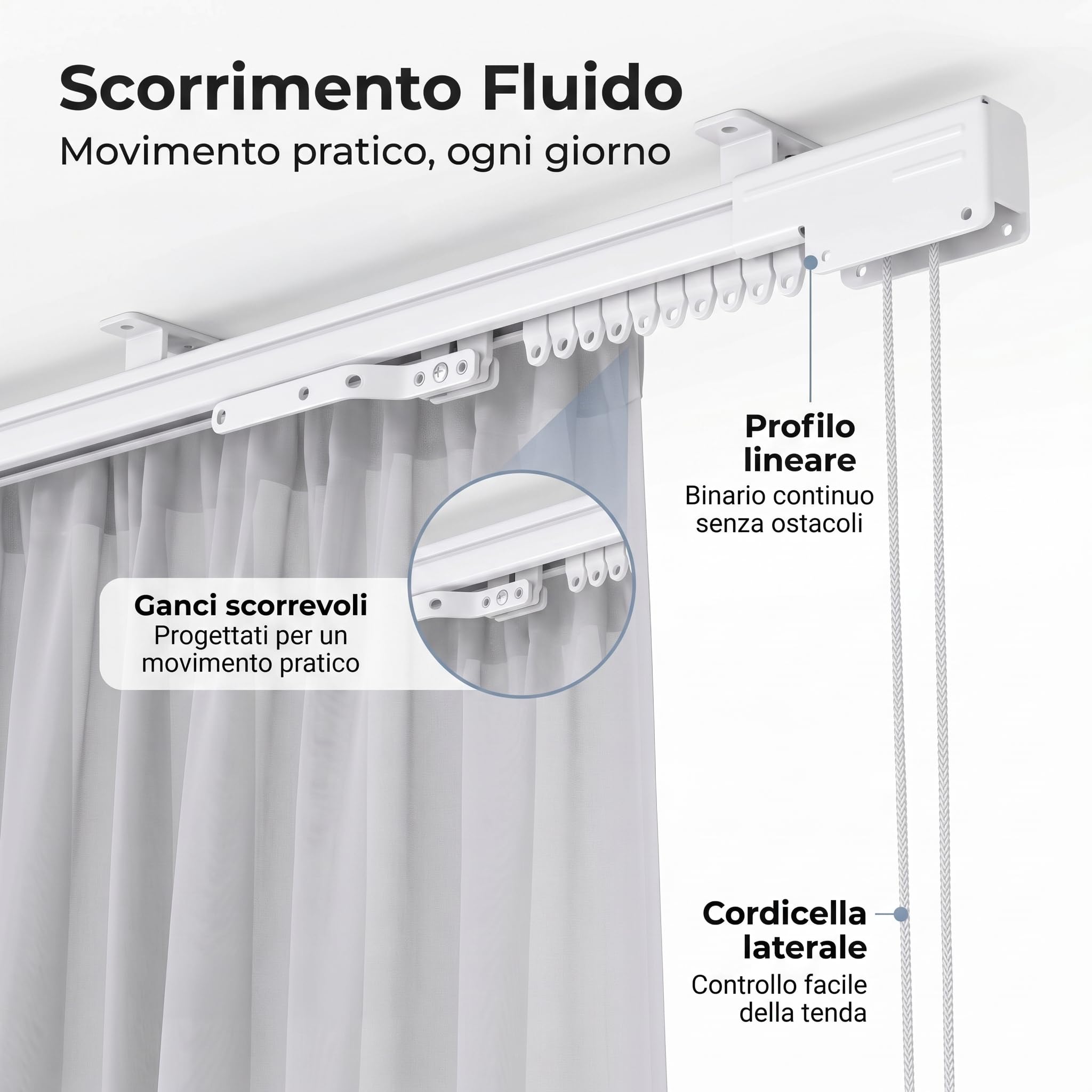 Binario per Tende a Soffitto | Binario Tenda Soffitto Scorrevole Estendibile | Sistema Scorrevole Fluido - Design Minimal - Struttura Robusta, Durevole - Ideale per Tende Interno - 160x300 | GALEONE