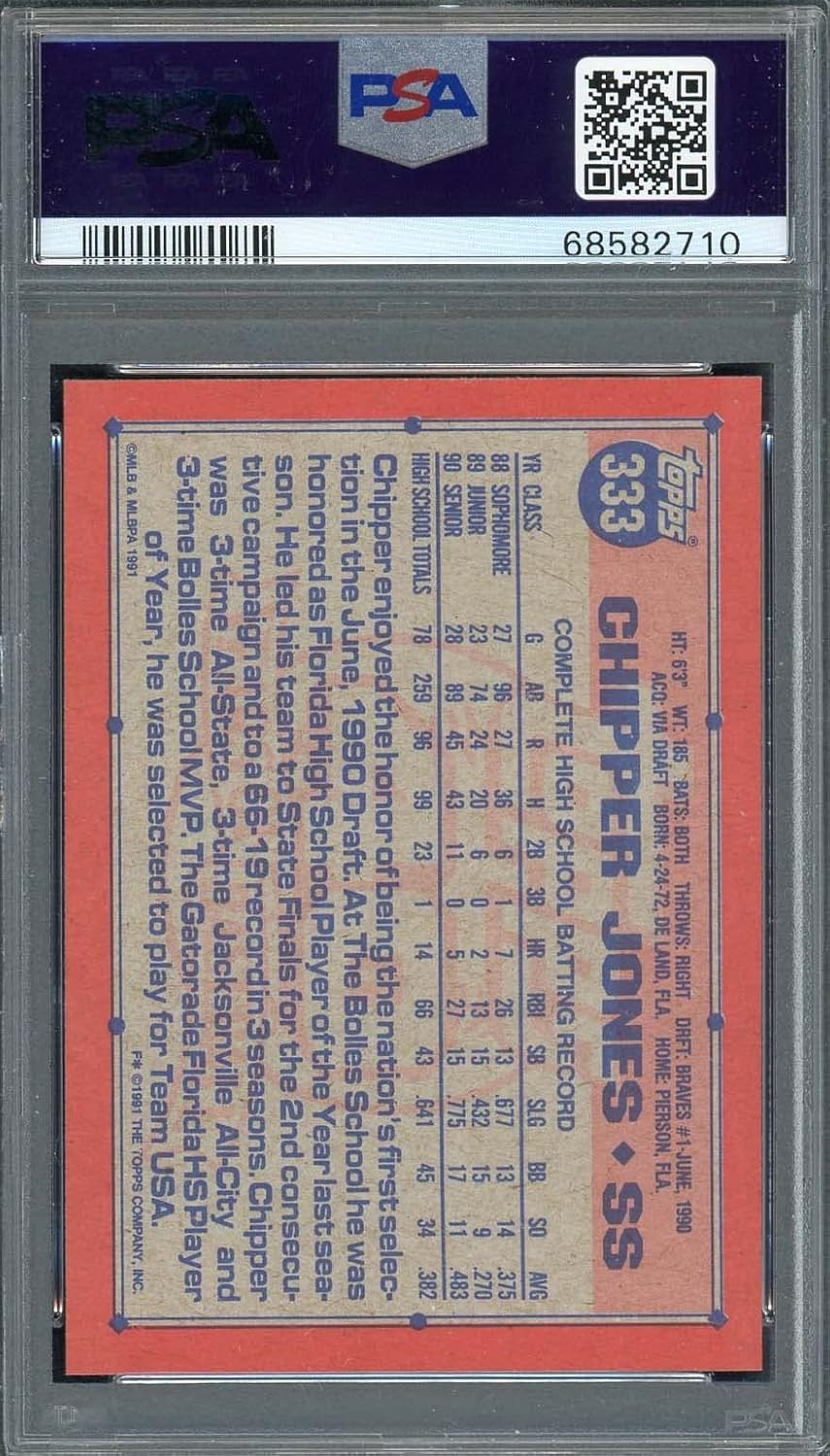 Chipper Jones 1991 Topps Baseball Rookie Card RC #333 Graded PSA 10