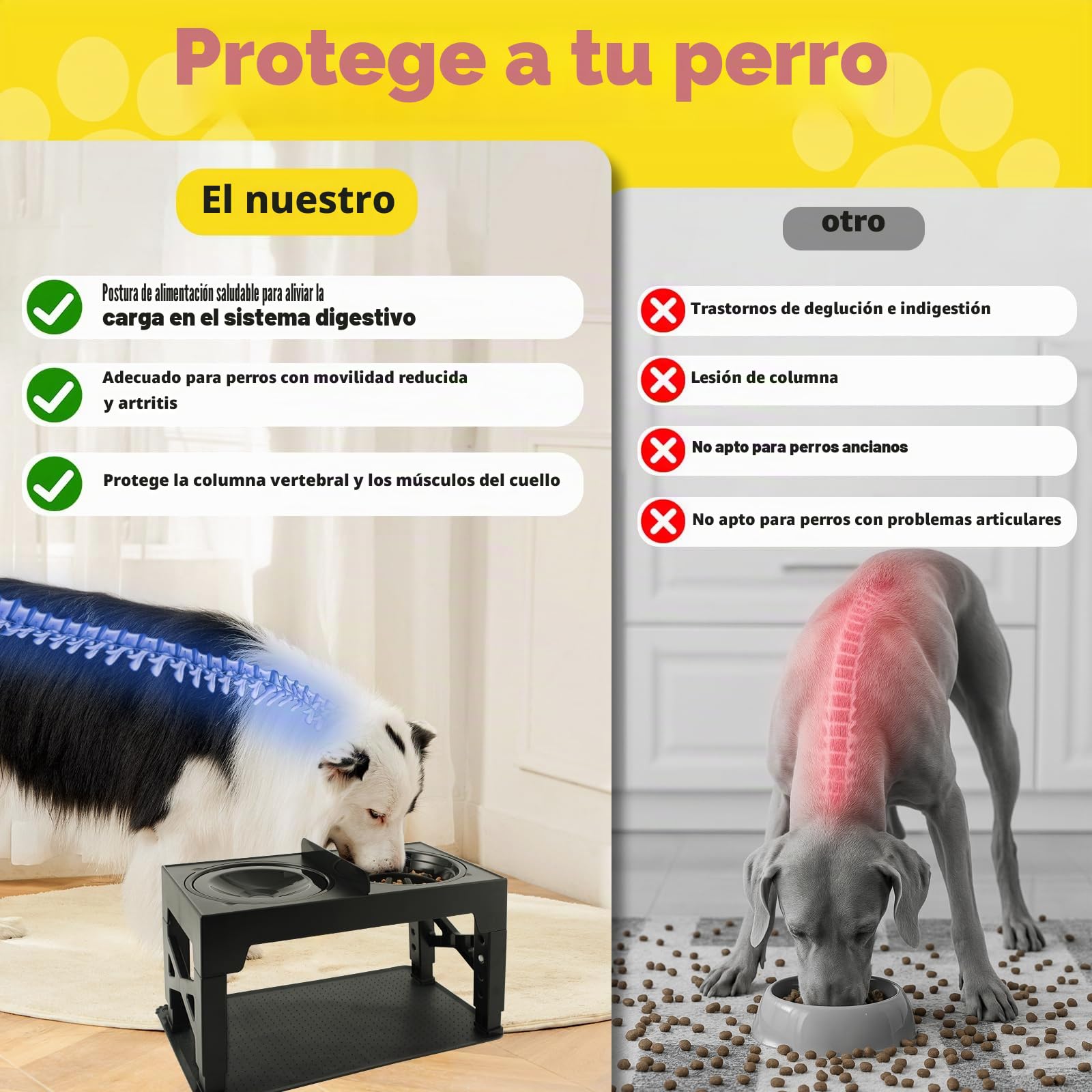 Comedero Perro Elevado y Ajustable - Bebedero, Antiatragantamiento, de Viaje y Alfombrilla - Base Antideslizante para Perros Medianos/Grandes