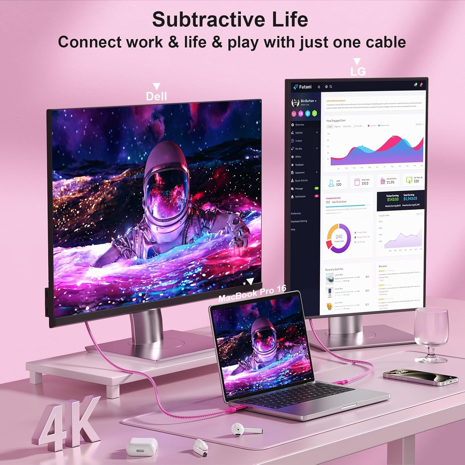 ZeroneTeck USBC to USBC Monitor Cable 6FT, USB 3.2 Gen 2x2, 4K UHD Video Output, 20Gbps High-Speed Data, 100W Fast Charging for iPhone 17,MacBook,Dell, Lenovo,KYY,ARZOPA for Portable Monitors (Pink) image 2