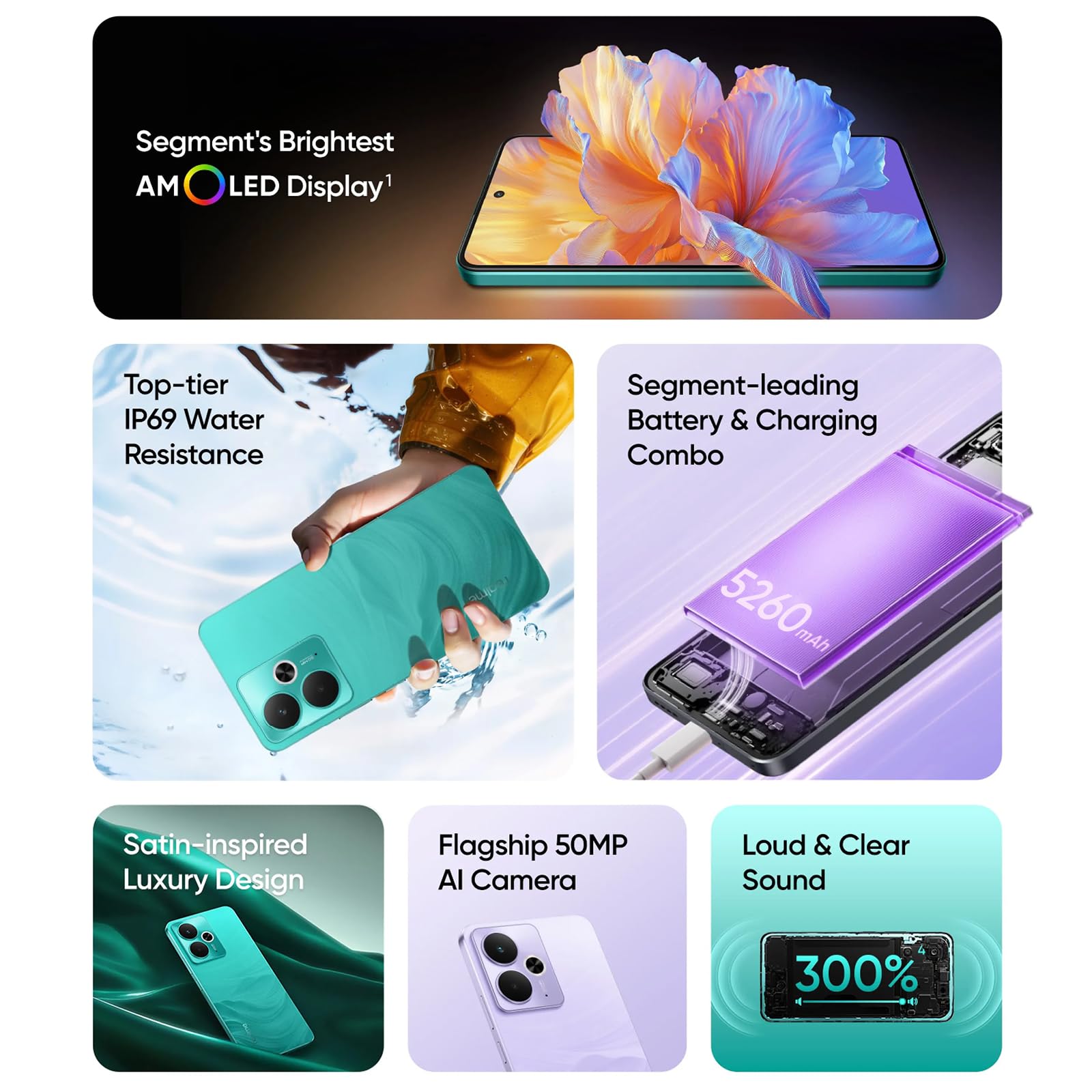 realme 14T 5G Smartphone 8+256GB,Chipset 5G Dimensity 6300,Fotocamera Ai 50MP,Display Super AMOLED 6,67'' 120Hz,Batteria massiccia 5260mAh,doppia sim,NFC,Verde