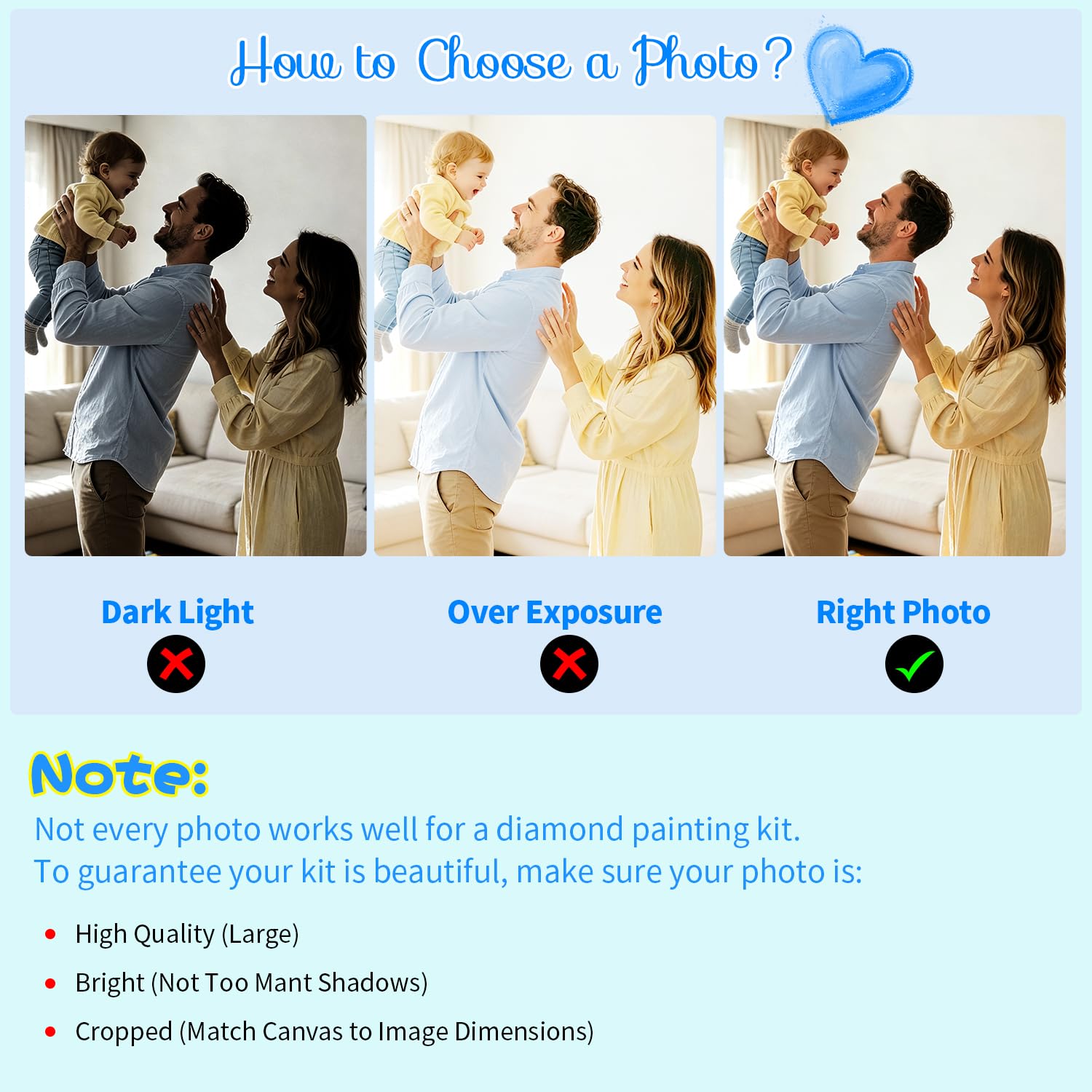 Rainsar Diamond Painting Eigenes Foto