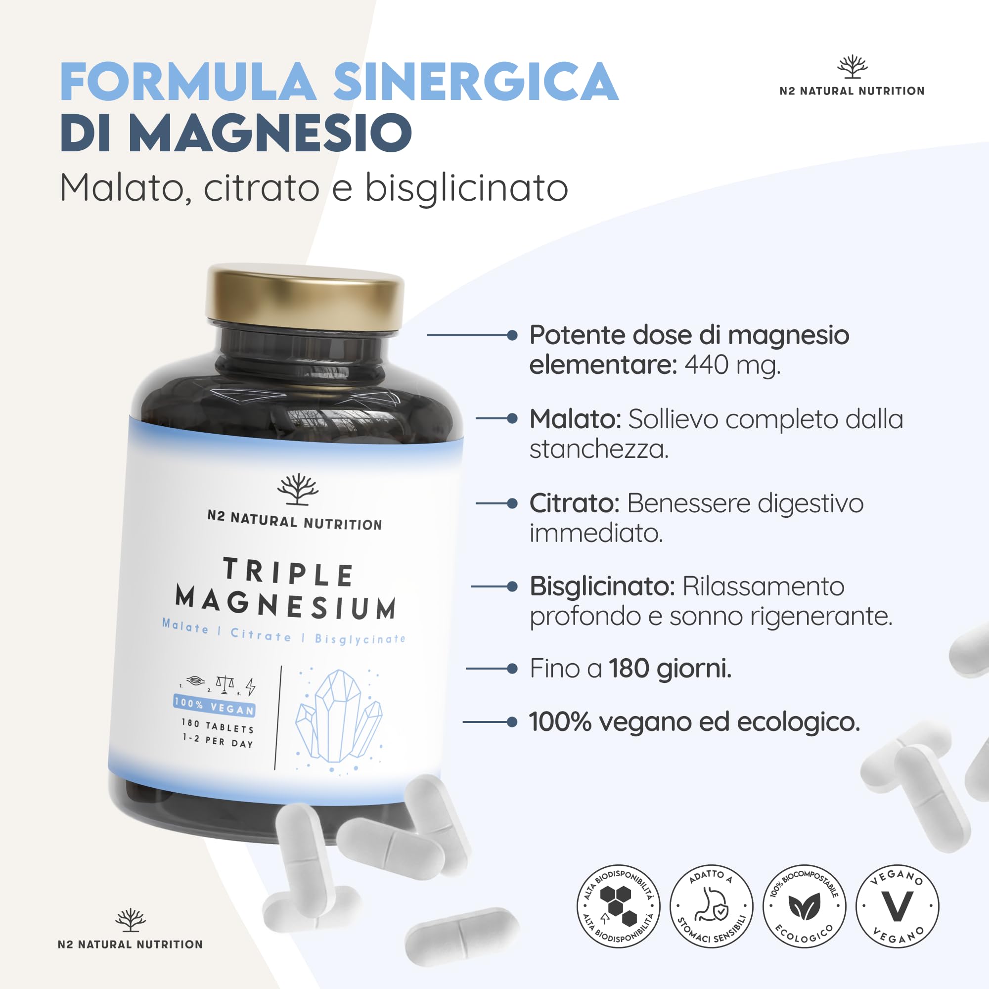 Triple Magnesio 2640 mg. Integratore Magnesio Bisglicinato + Magnesio Citrato + Magnesio Malato - Riposo, Energia, Ossa e Muscoli - Antistress - 440mg Elementare - 180 Compresse - N2 Natural Nutrition