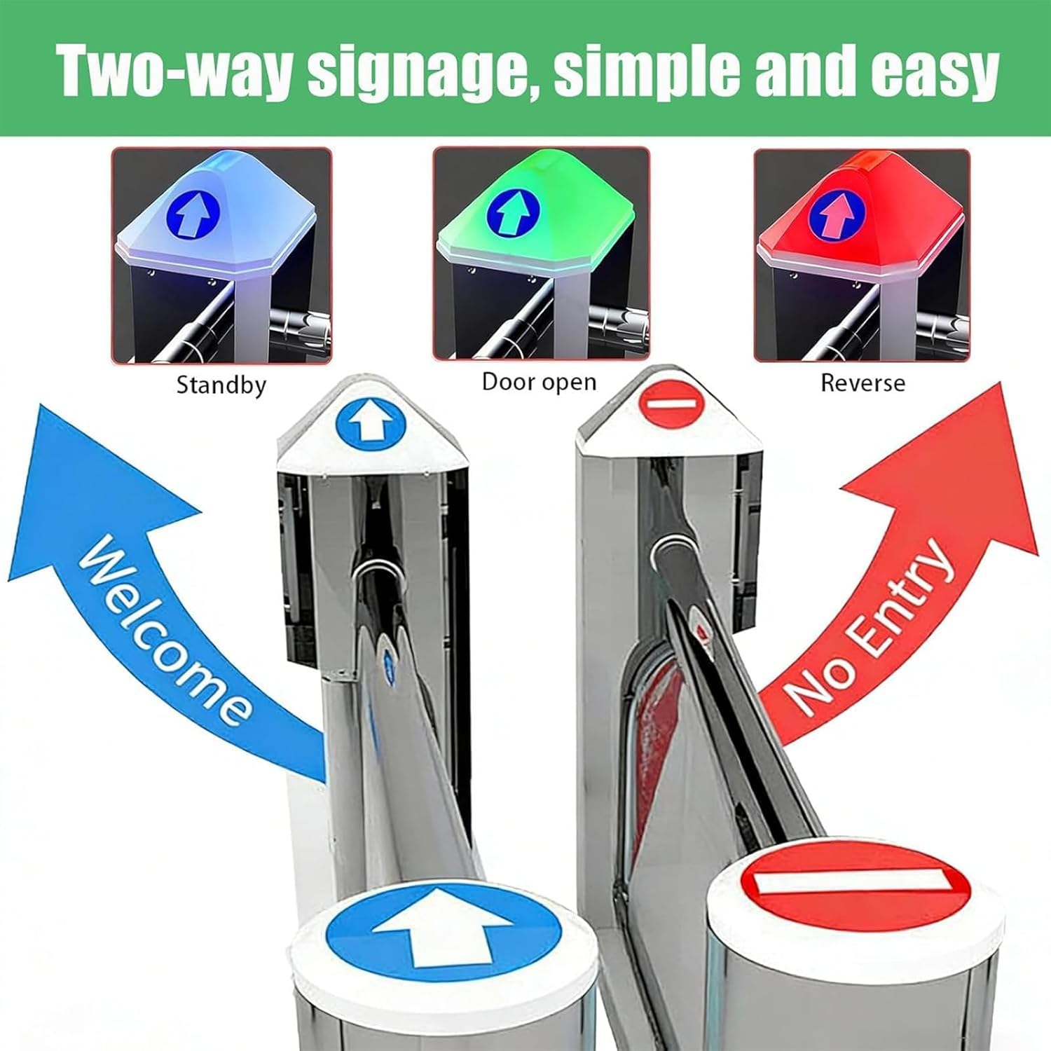 Puerta oscilante automática de radar infrarrojo, torniquete eléctrico de 90° para supermercados, sistema de entrada sin contacto, sensibilidad ajustable con luces de estado de 3 colores y aviso de voz