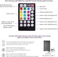Vista 3 de AKEPO 3 en 1 Starlight Headliner Kits: Efecto Meteoro+6W RGBW Fibra Óptica Estrellas Luces+4 Coche Bajo Dash LED Luz, Música Sync App Control Fibras