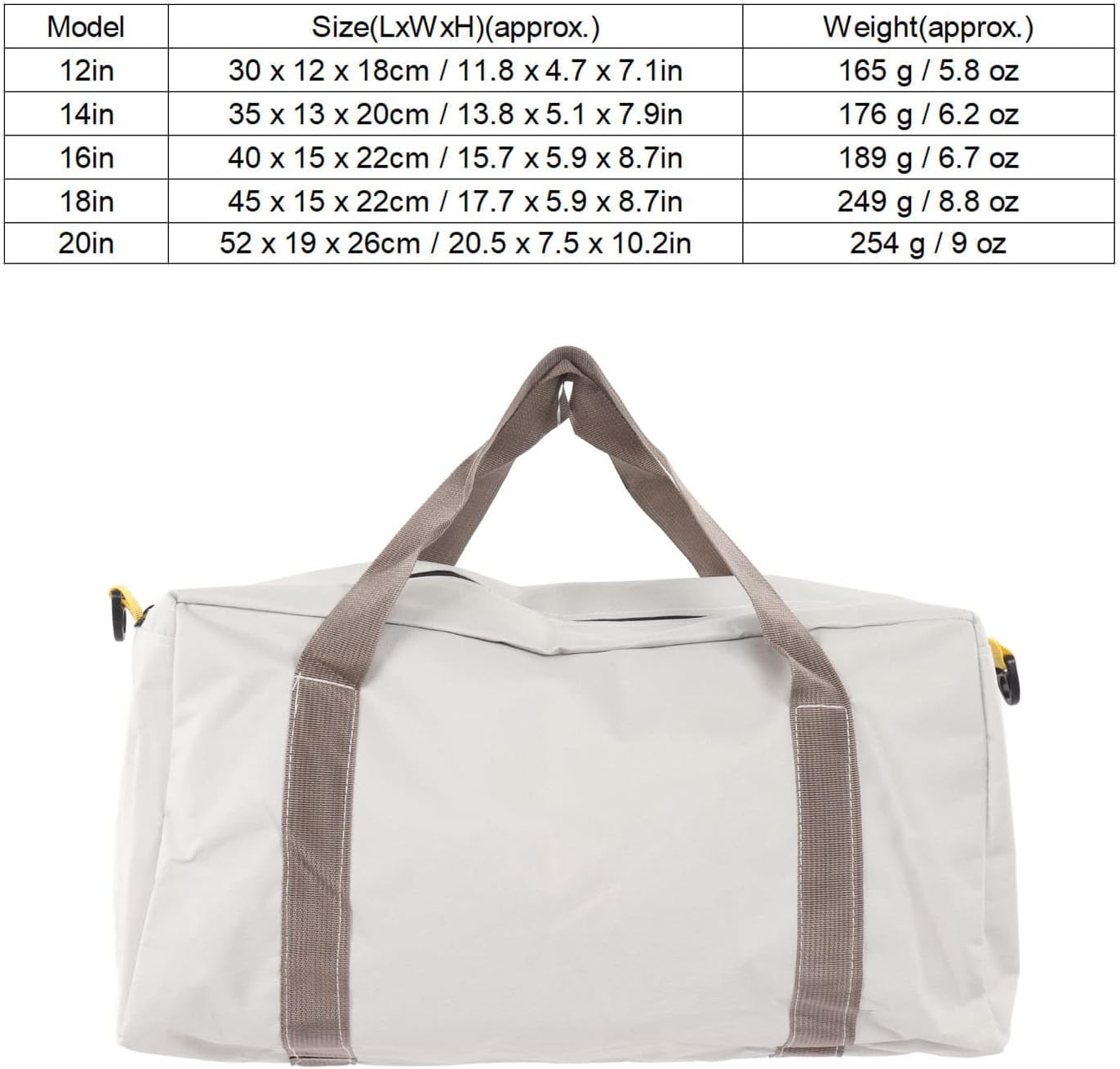 LBEC Hardware Tool Bag, Open Mouth, Scratch, 18 Inch