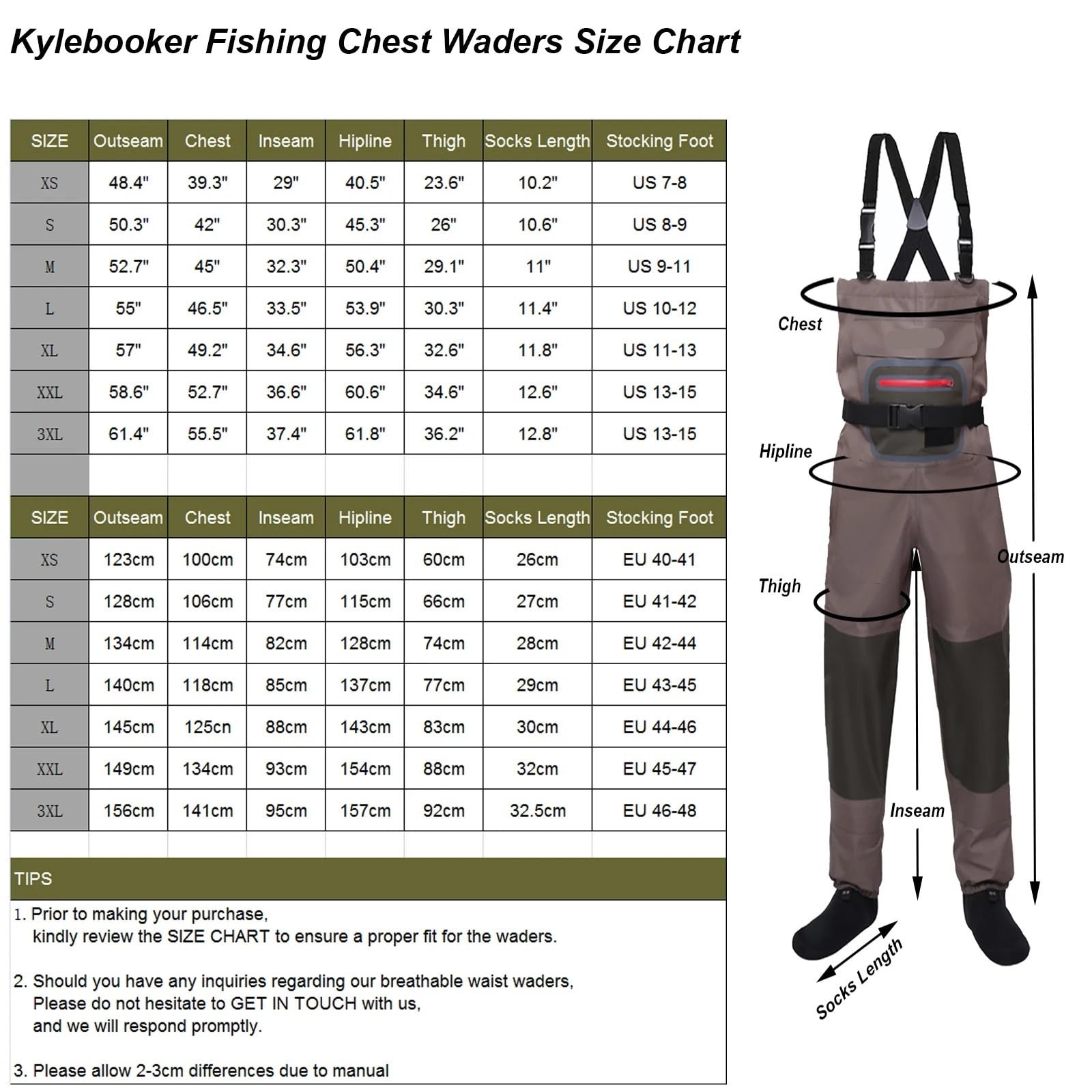 Wathose Wathose for Fliegenfischen, Entenjagd, Stockingfoot, Brustwathose, Outdoor, atmungsaktive Wathose(Kit1,M)