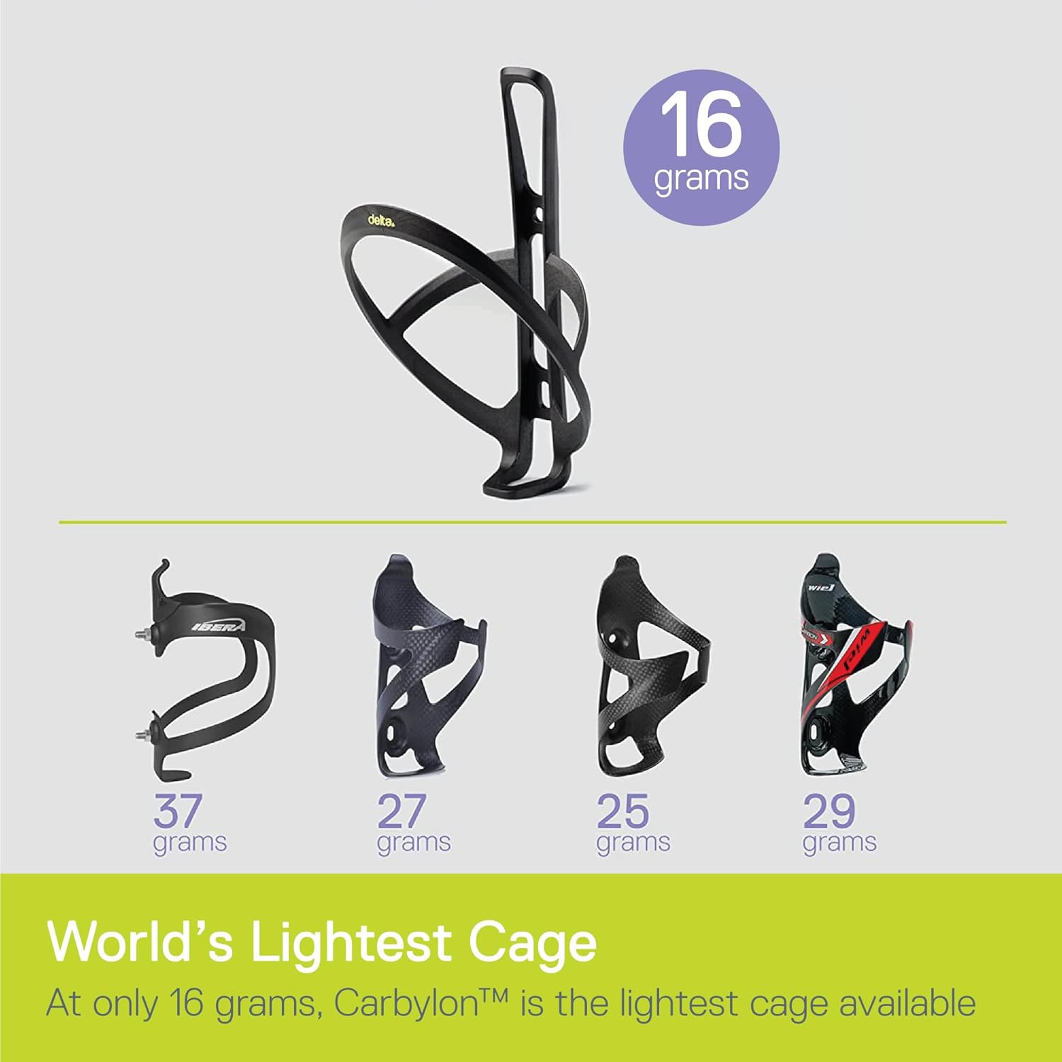 Carbylon Water Bottle Cage (2-Pack) by Delta Cycle, Ultra Lightweight 17 Grams, Carbon Fiber & Nylon Bike Bottle Holder