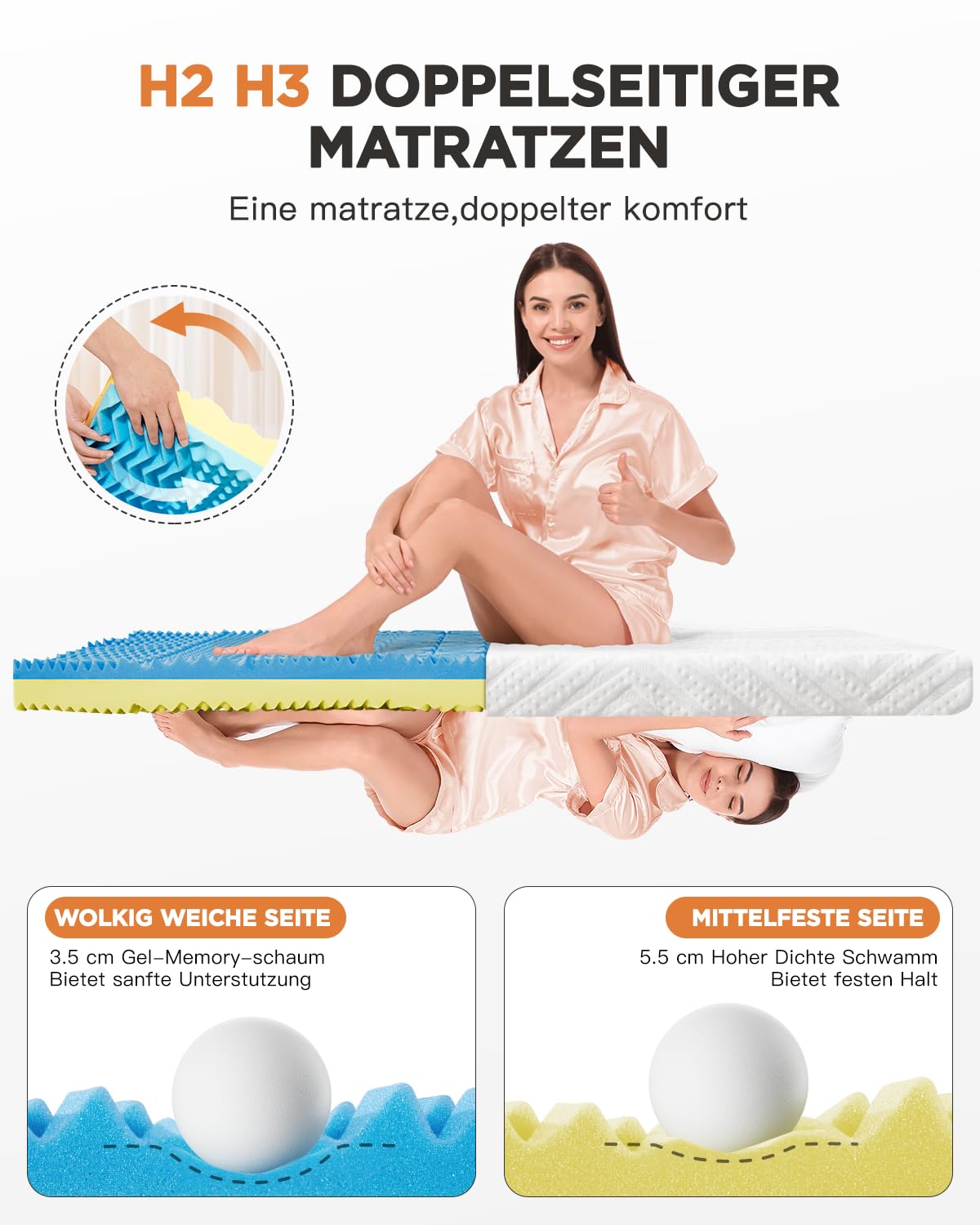 MISSCOZY Matratzen Topper 180x200cm, 9cm Höhe Matratzentopper, H2&H3 Gel Memory Foam Matratzenauflage mit Öko-TEX Zertifiziert für Boxspringbett Wohnwagen Schlafsofa, Waschbar