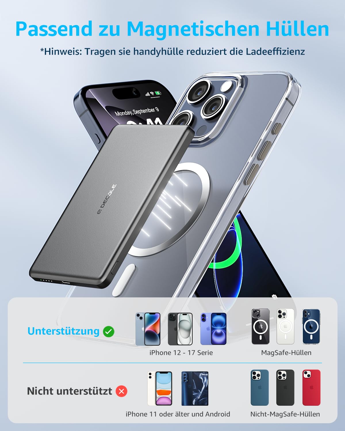 decqle “Air” Magnetische Powerbank für MagSafe, 5000mAh Ultra Slim Wireless Externe Akkupack mit USB-C Kabel, Akku Hülle Nur für iPhone 17/16/15/14/13/12 Serie (Grau)