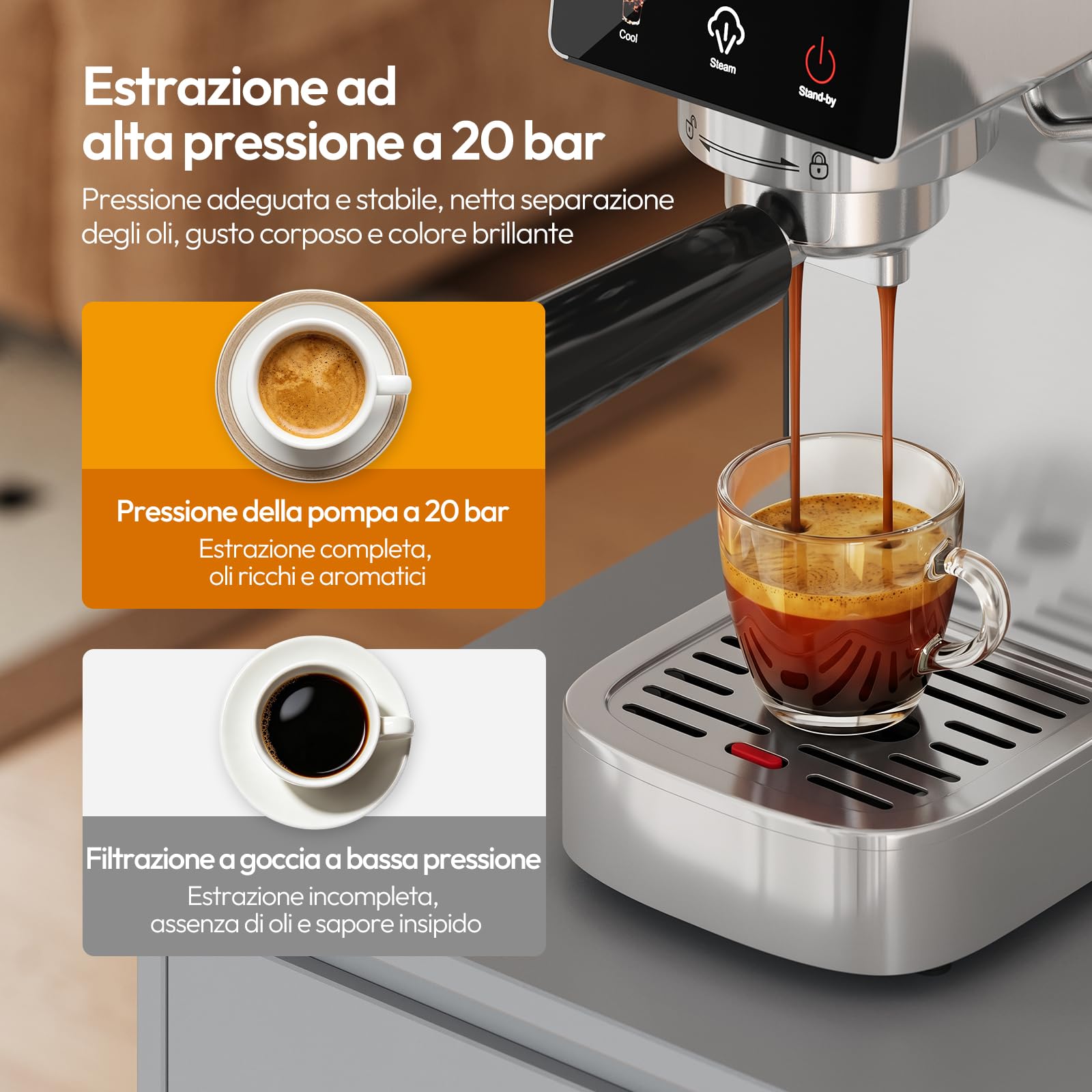 LLIVEKIT Macchina per Caffè Espresso 20 Bar con Montalatte, Compatibile con Capsule e Caffè Macinato, 1350 W, Serbatoio 1,2 L, Funzione Decalcificazione, Spegnimento Automatico, Acciaio Inossidabile