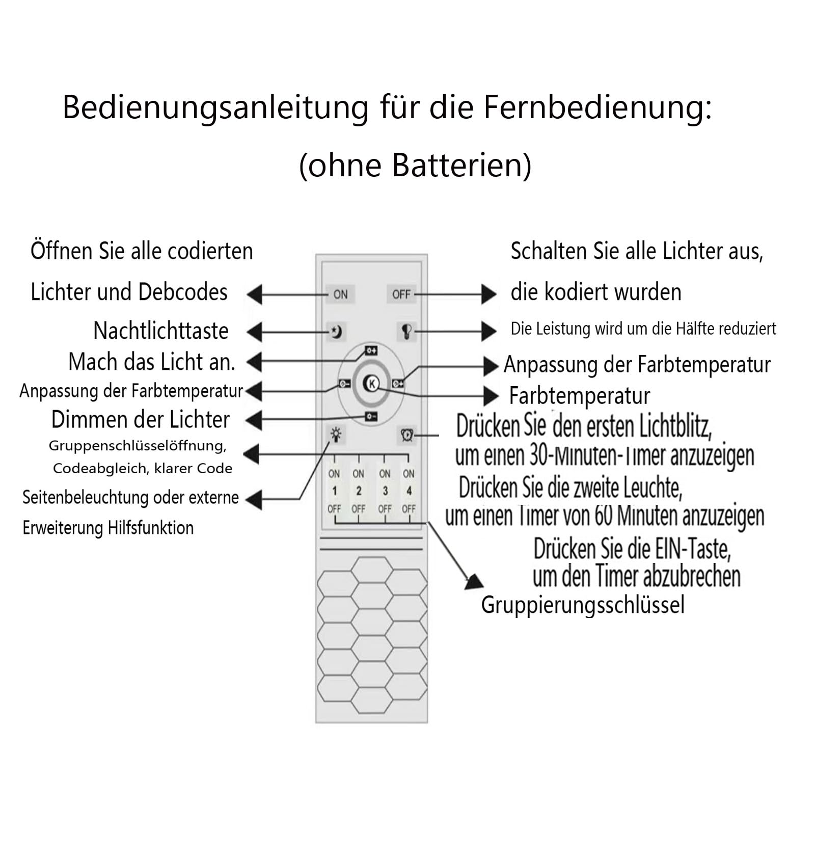 Lampada a sospensione LED dimmerabile nera moderna a sospensione con telecomando design lineare regolabile in altezza Lampadario Per Tavolo Da Pranzo Sala Da Pranzo Lampada Per Ufficio Cucina 60W