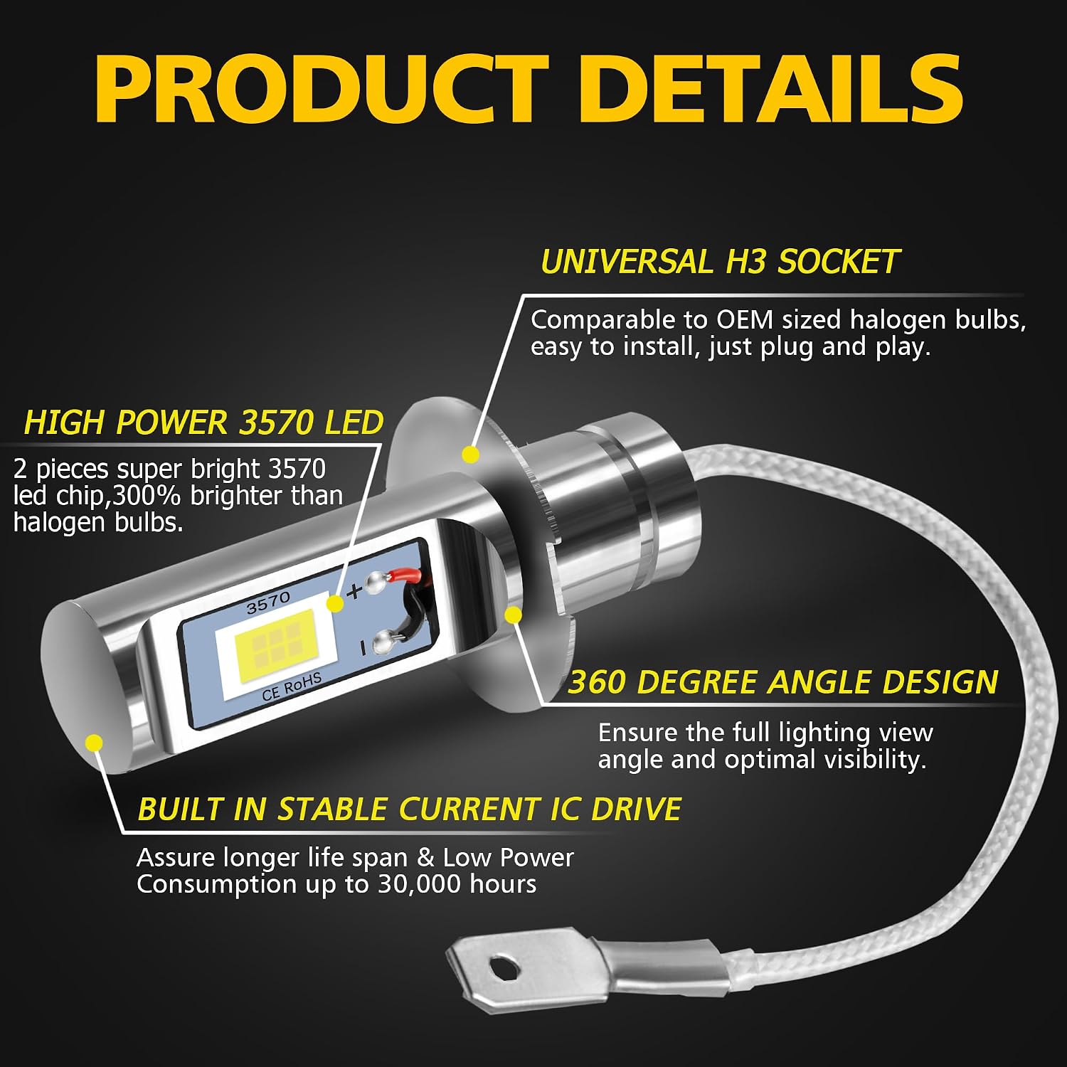 AUXLIGHT H3 LED Fog Light DRL Bulbs, 3000 Lumens Extremely Bright Bulbs Replacement for Cars, Trucks, 6000K Xenon White