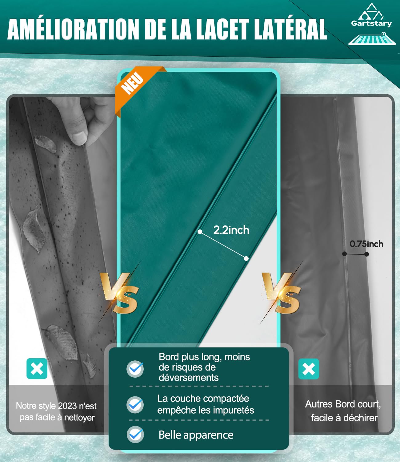 Coussin Piscine hivernage XXL 6 pièces - 120 x 120 cm - Ballon hivernage Piscine avec Double Couture pour recouvrir la Piscine - pour l'hiver - avec Valve Boston Dual-Inflation (Verte)