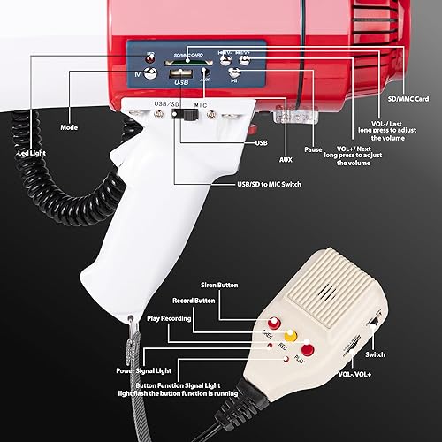 Miniatura 21 de MyMealivos 50W Bluetooth Megaphone with Rechargeable Battery-Professional Bullhorn with Siren&240s Recording Supports USB/SD/3.5mm Aux-1600ft Range