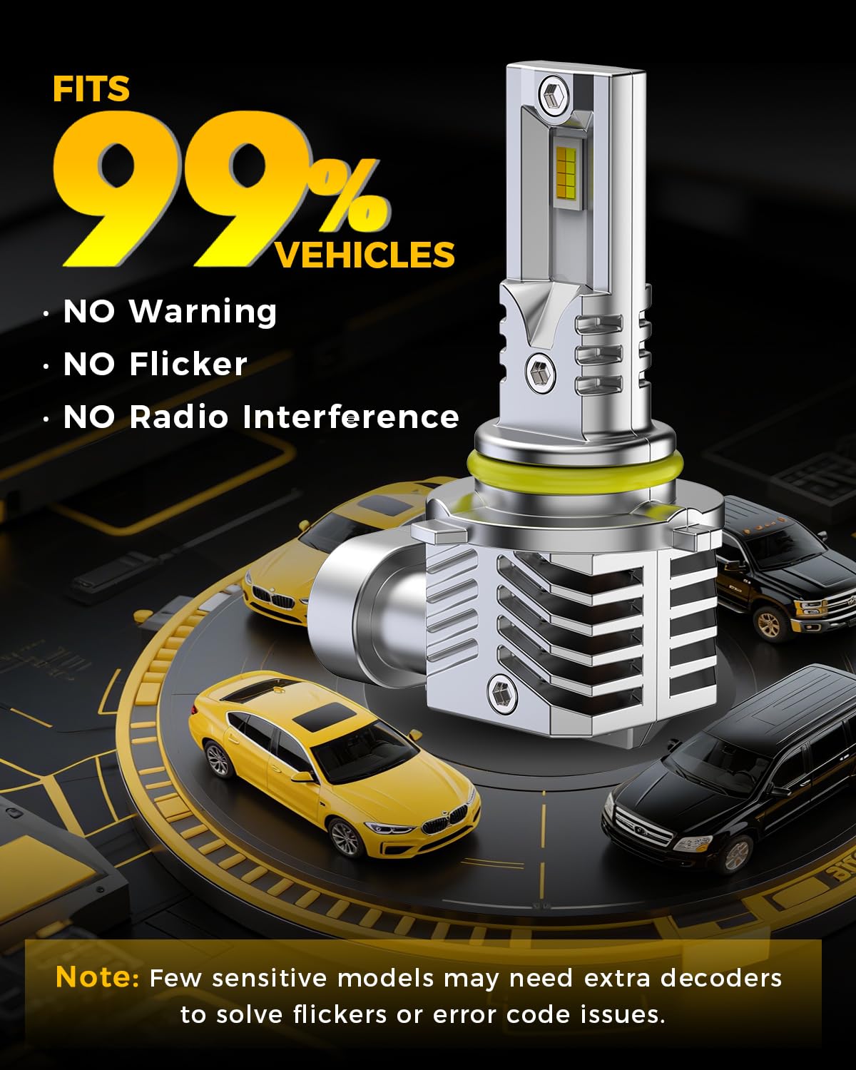 BMT xms 9006 HB4 LED Fendinebbia - Switchback 6500K Bianco/3000K Giallo ambra - Fendinebbia bicolore bianco-giallo Mini Formato Plug and Play, confezione da 2