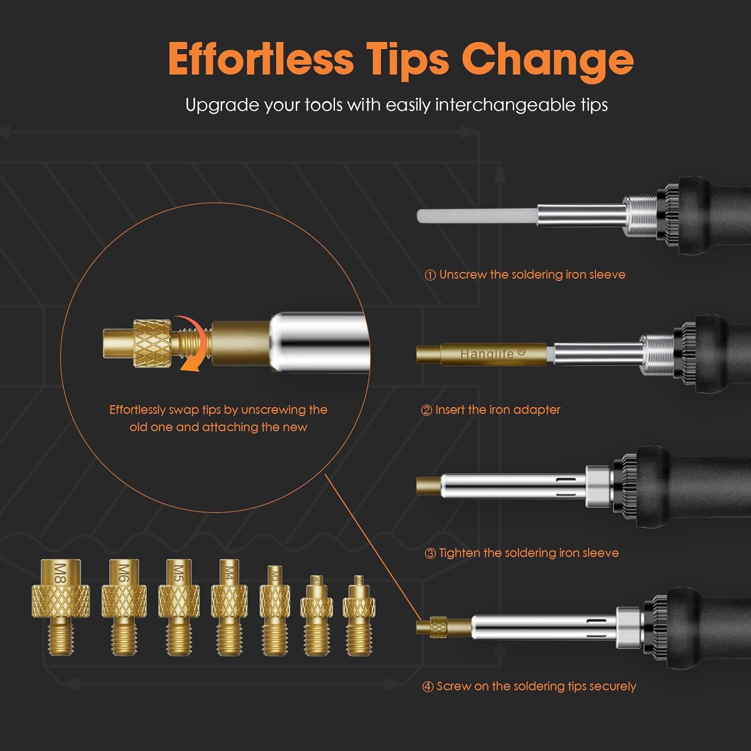 Heat-Set Insert Tips for Threaded Inserts M2 M2.5 M3 M4 M5 M6 M8, Soldering Iron Tips Compatible with Weller SP40NUS/Hakko FX-888D/900M/T18 Irons- Press Tool for Plastic 3D Printer Components