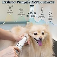Vista 7 de MALLMALL6 Kit de aseo para perros 4 en 1, alto rendimiento, 4 horas de duración de la batería, juego profesional de cortaúñas para pieles gruesas, 2