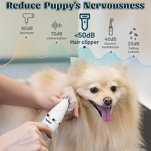 Miniatura 7 de MALLMALL6 Kit de aseo para perros 4 en 1, alto rendimiento, 4 horas de duración de la batería, juego profesional de cortaúñas para pieles gruesas, 2