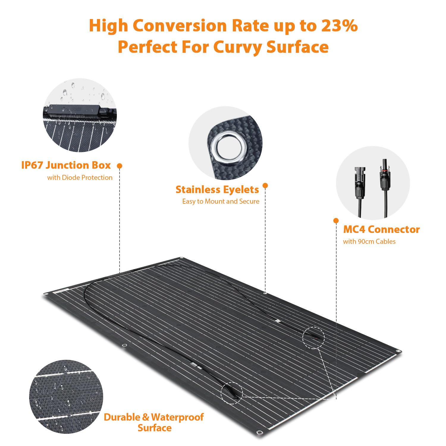100W 12V ETFE Panneau Solaire Flexible Monocristallin pour Systèmes Hors Réseau, Caravane, Bateau, Yacht, Marine, Toit et Surfaces Irrégulière