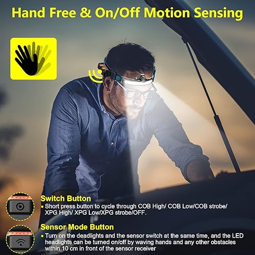 Miniatura 5 de Faro frontal LED recargable, súper brillante de 1000 lúmenes de 270 de haz ancho con sensor de movimiento, 6 modos de iluminación, lámpara de cabeza