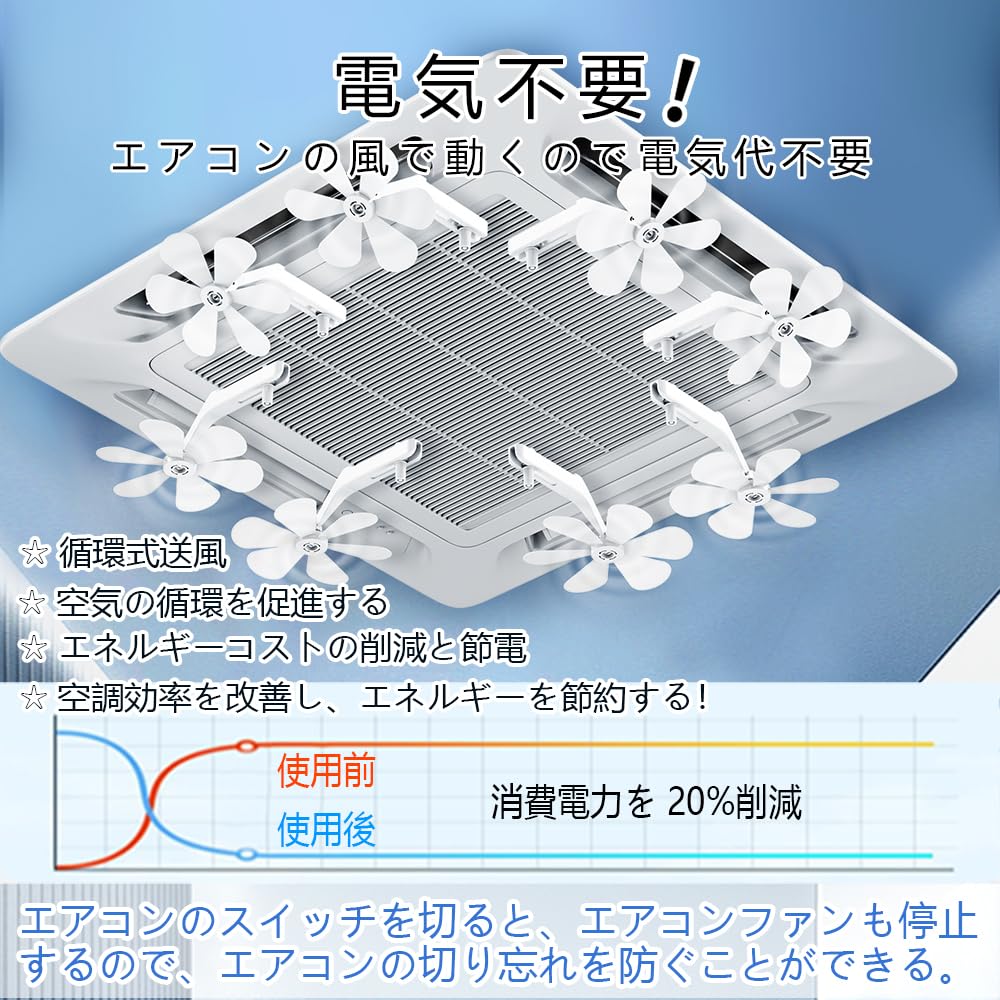 Amazon.co.jp: EIING エアコンファン エアコン プロペラ 天井取付