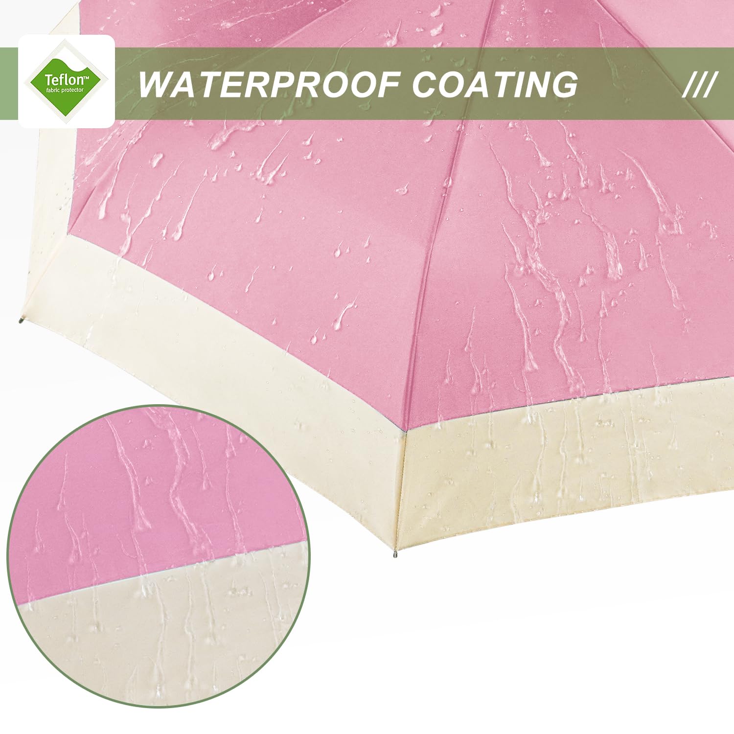 Lejorain Compact Golf Umbrella Large - 54inch Travel Big Portable Automatic Folding Umbrella Windproof for Men Heavy Duty 210T Dupont Teflon Coated Umbrella for Rain