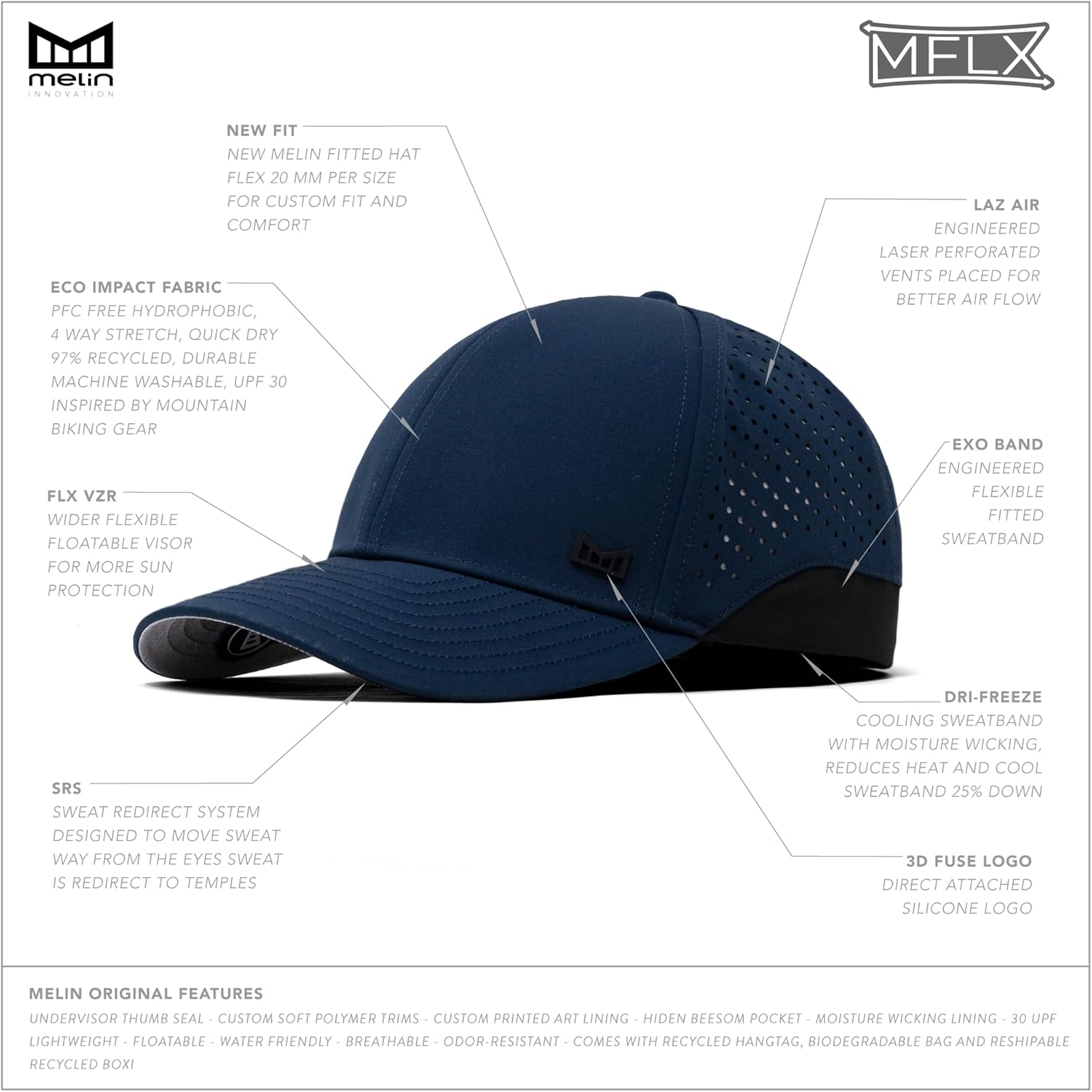melin MFLX Hydro, Men's Performance Fitted Hat, Water-Resistant Baseball Caps for Men & Women, Golf, Running, or Workout Hat - Image 2