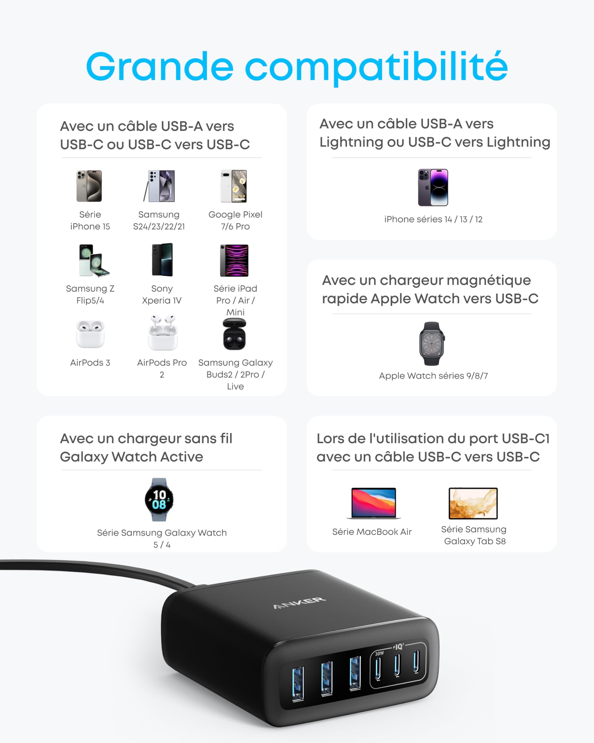 Anker Chargeur USB C 112W, Station de Recharge 6 Ports Sortie, pour iPhone 16/16 Plus / 16 Pro / 16 Pro Max/séries 15/14/ 13, MacBook Air, Pixel, Galaxy, iPad, et Autres (câble Non Inclus)
