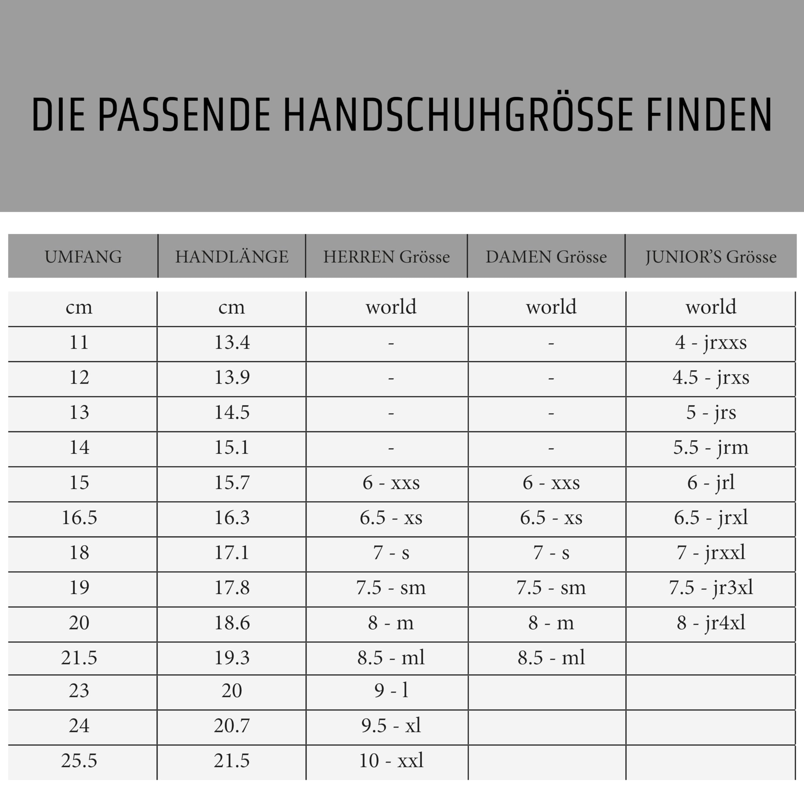 Level Replica - Skihandschuhe Herren, Knöchelschützer aus Leder und Stoff, Winterhandschuhe Herren Wasserdicht für Extreme Kälte, Thermohanschuhe für Skifahren, Schneebekleidung