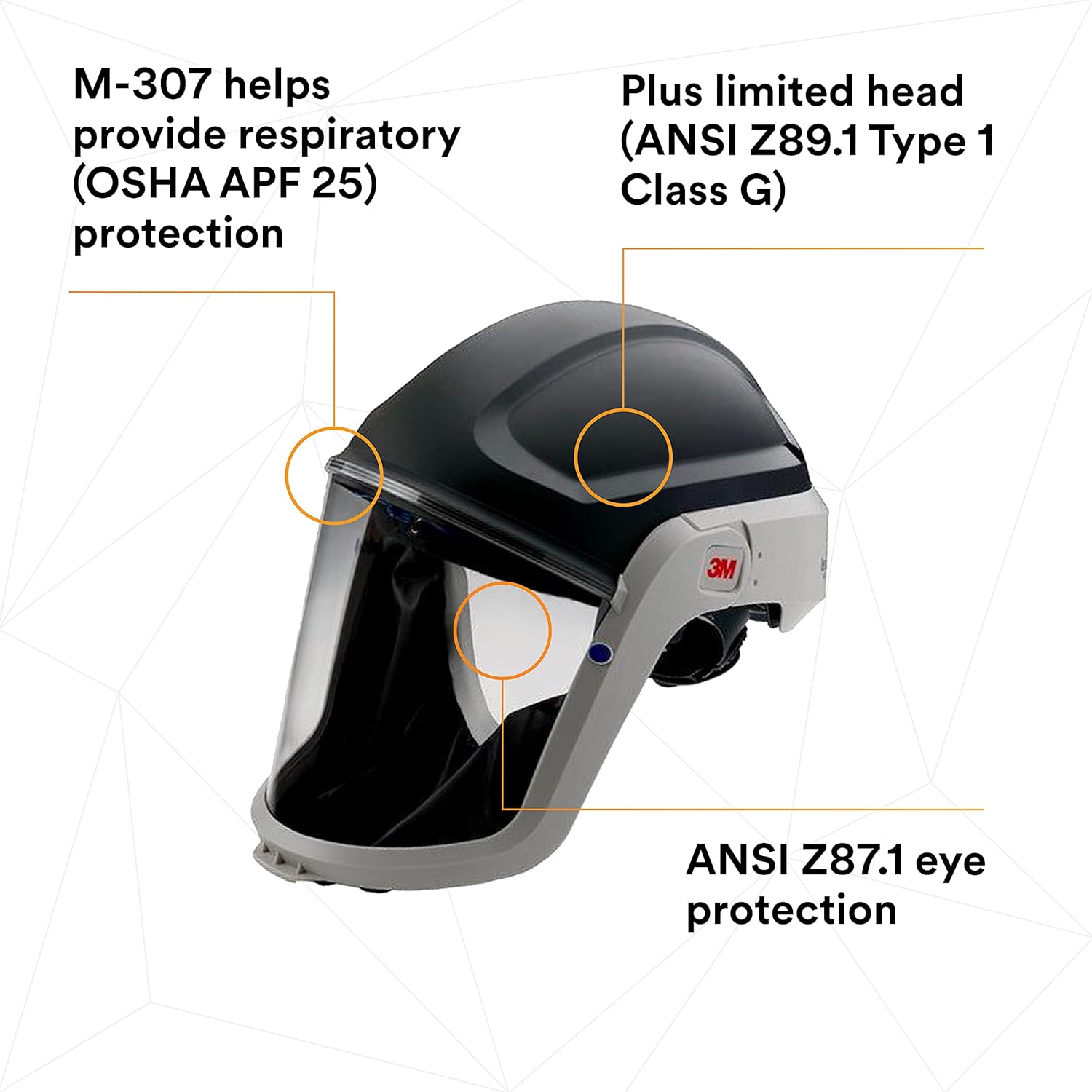 3M PAPR Respirator, Versaflo Powered Air Purifying Respirator Kit, TR-300N+ HIK, Heavy Industry, Hard Hat Assembly, All-in-One Respiratory Protection for Particulates, NIOSH Approved, Grinding