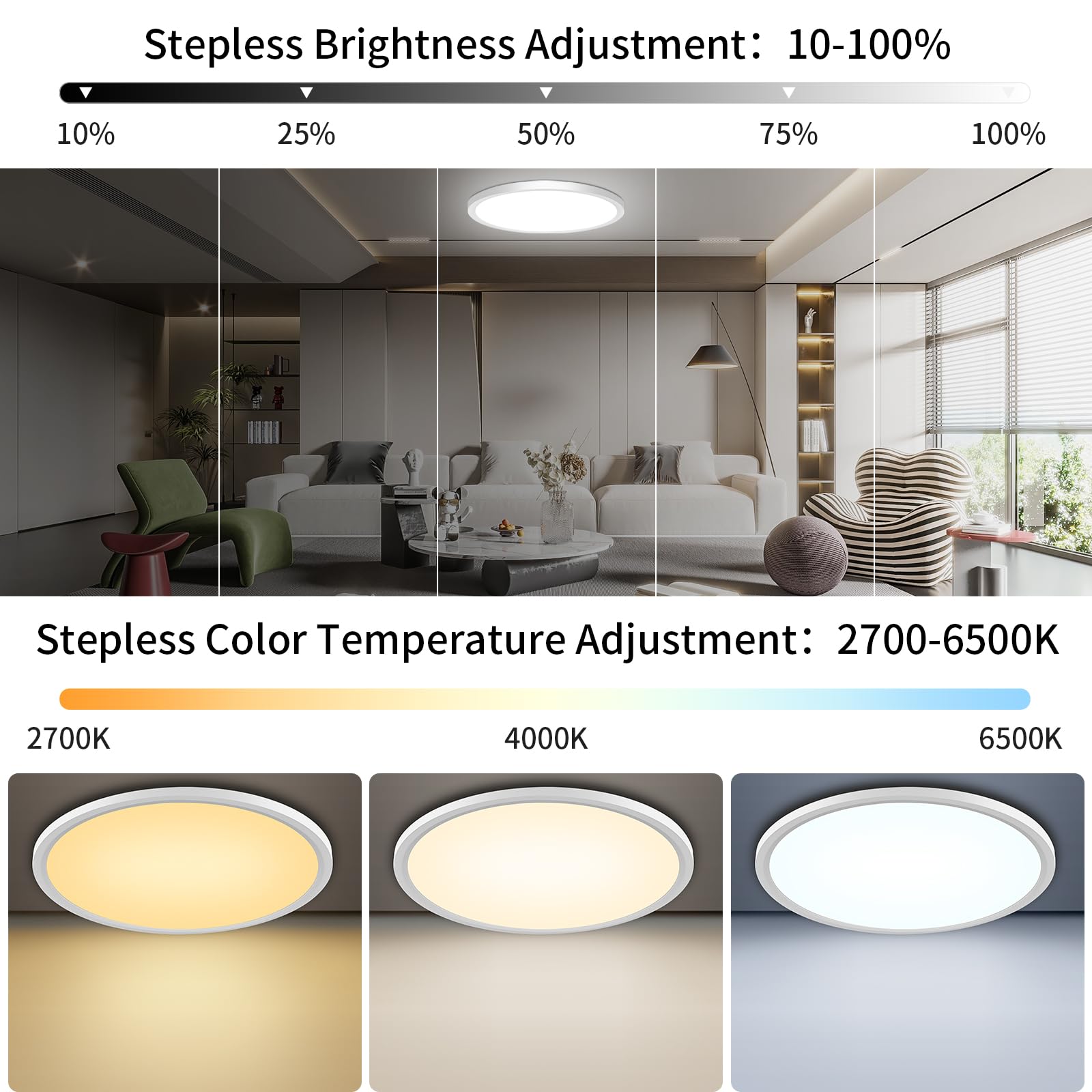Oumida Lampara LED Techo Regulable, 24W RGB Regulable-Lampara con Mando Distancia,Luz Nocturna 3000K-6500K,2400LM IP44 Lampara para Dormitorio Cocina Salon Baño Comedor Pasillo, Ø30cm