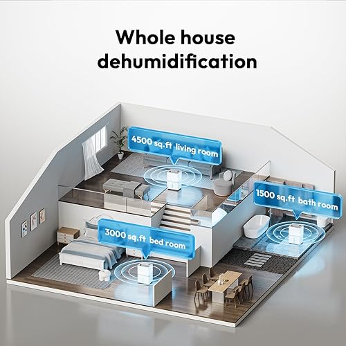 Miniatura 7 de Deshumidificador de 5000 pies cuadrados para sótano, máximo 75 pintas Energy Star 2025 deshumidificador para el hogar con manguera de drenaje,