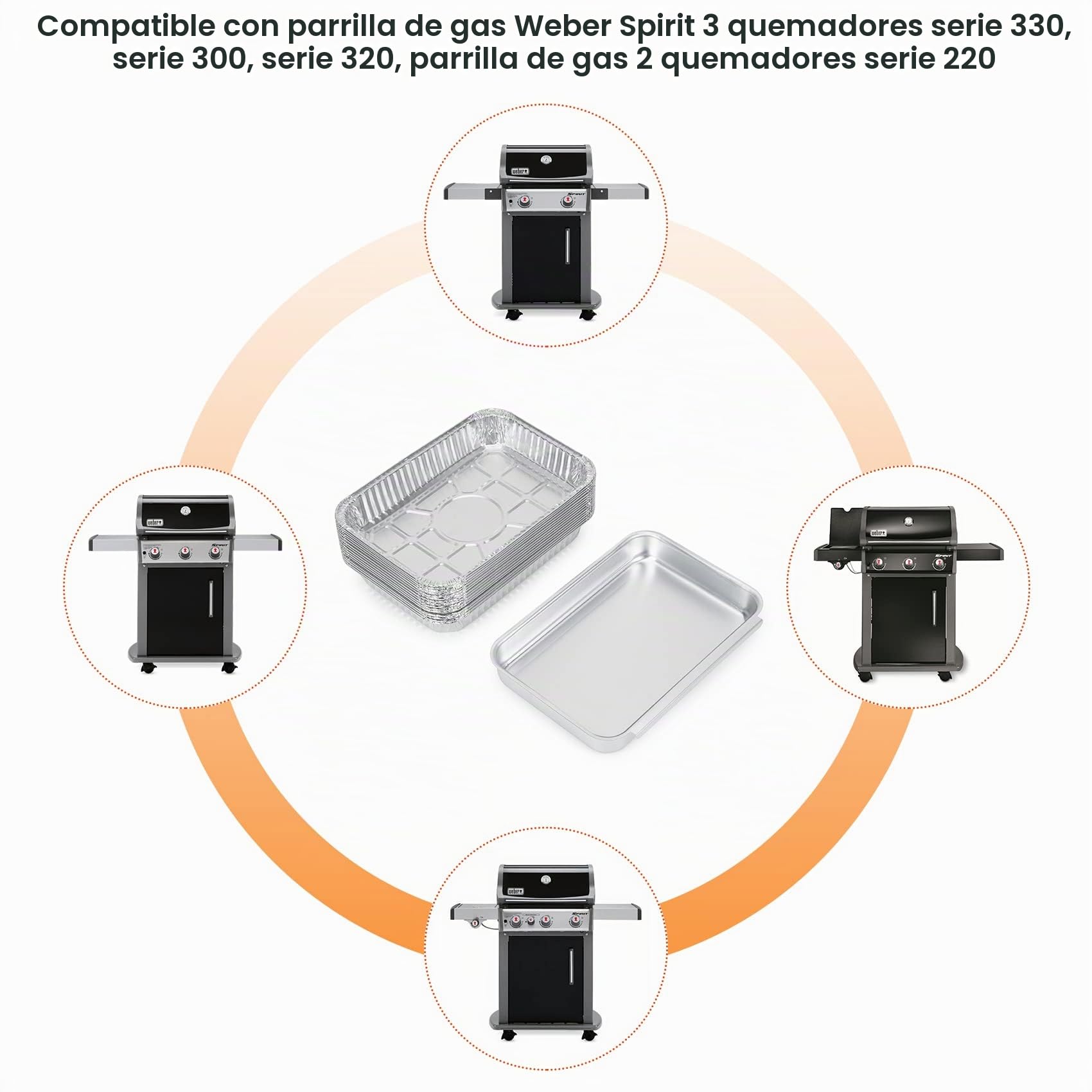onlyfire Kit de Bandeja de Recolección de Grasa de Aluminio para Barbacoa,Compatible con Parrillas de Gas Weber Spirit 200/300 Series y Weber Genesis II 3 Burners