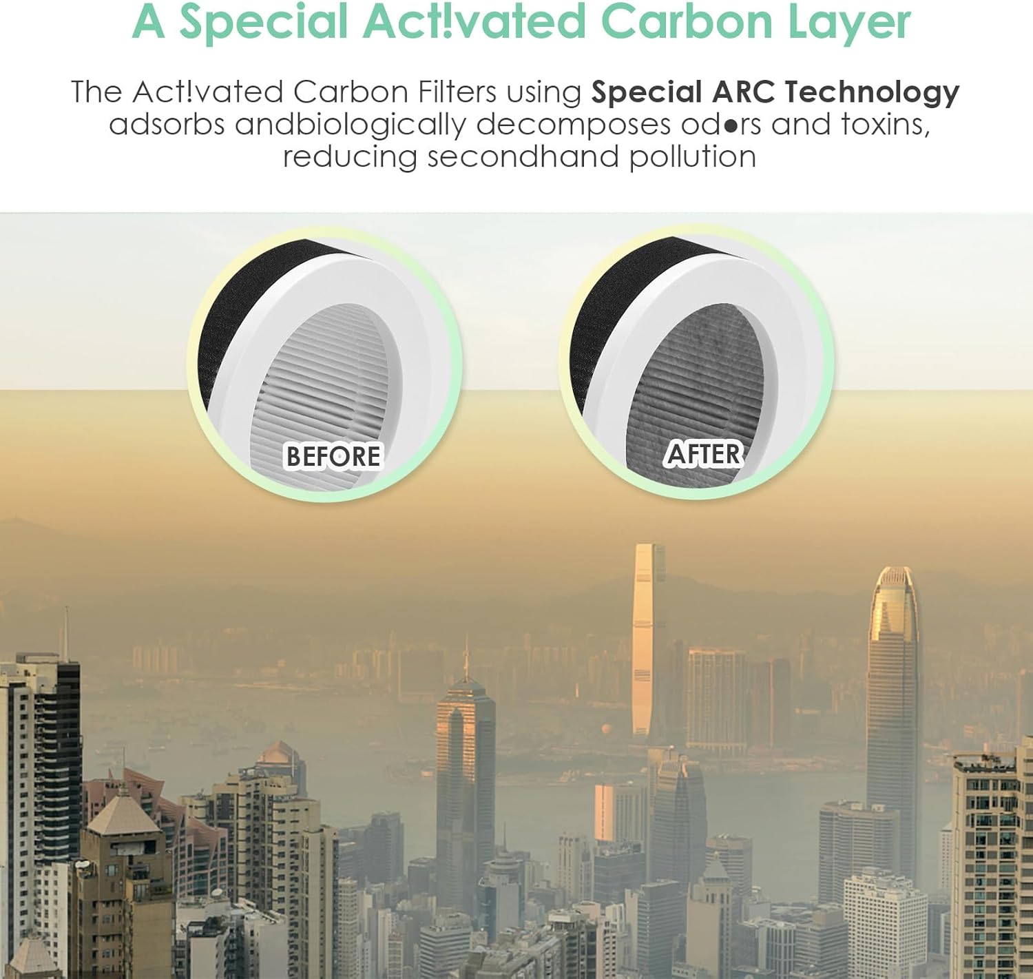 EPI810 True HEPA Replacement Filter Compatible with KOIOS EPI810 Air Purifier & MOOKA EPI810 Filter Replacement & MEGAWISE Air Purifier, 3-Stage H13 Grade, 4-Pack - Image 7