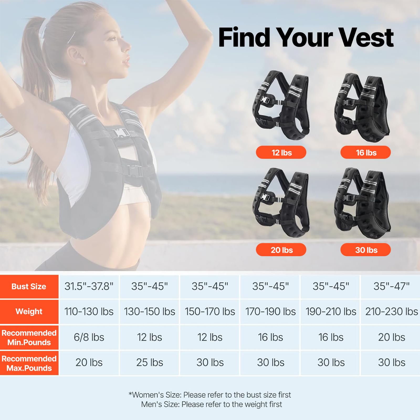 VEVOR Giubbotto con Pesi 9,22kg, Giubbotto con Pesi Fibbia Regolabile, Spalline e Striscia Riflettente per Allenamento Fisico, Attrezzatura da Allenamento Bodybuilding, Corsa, Jogging Fitness, Nero