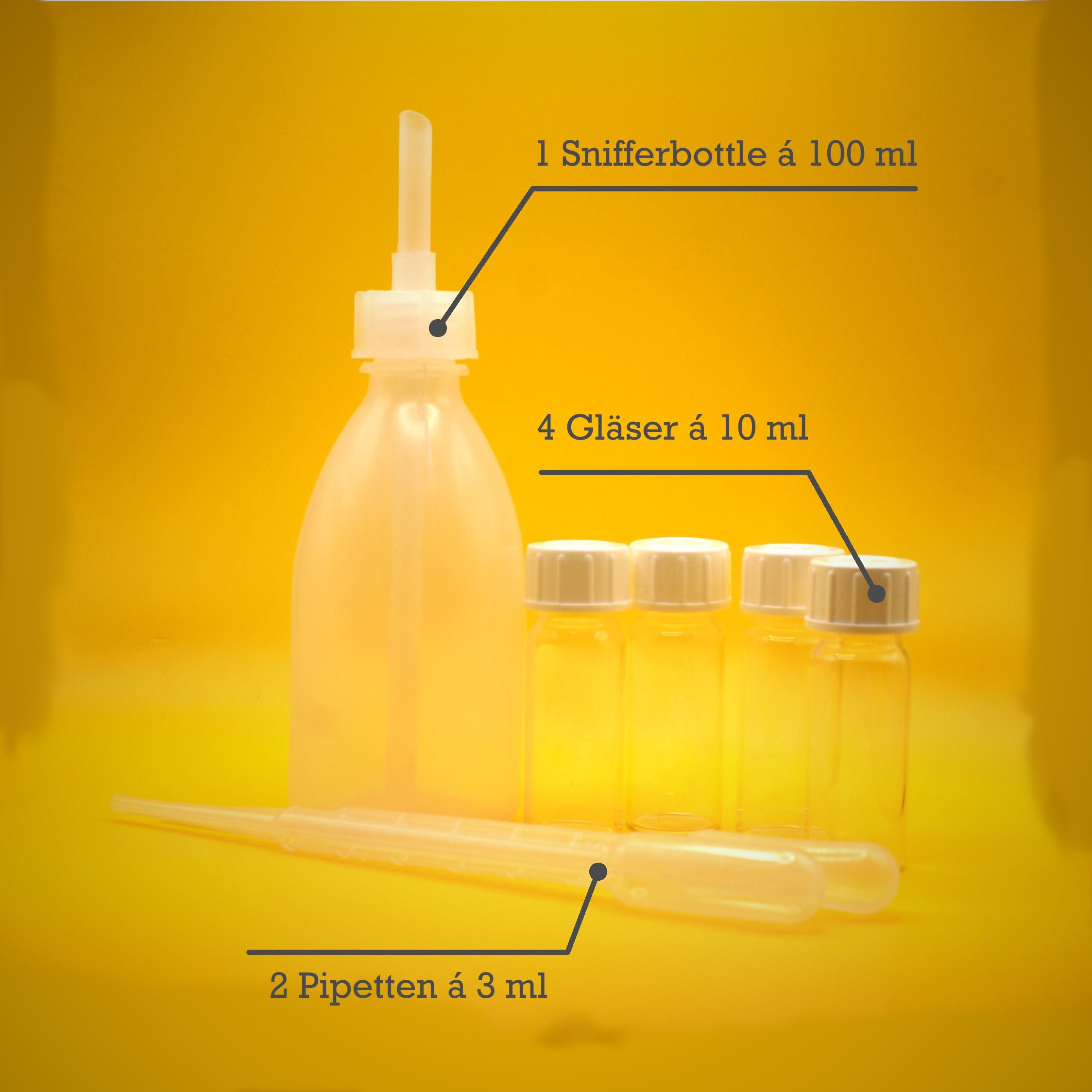 Goldwaschen Set Allrounder Prospektion Produktion