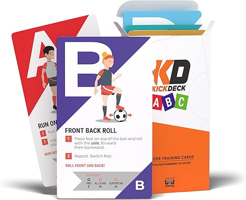 Sports Training Decks - Soccer & Basketball Workout Decks