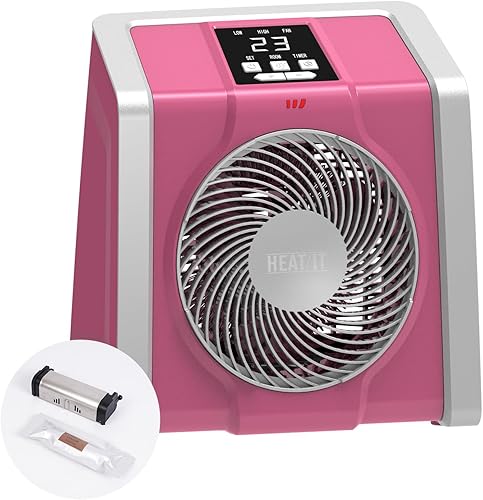 HEATIT Calentadores de espacio eléctricos de 1500 W con termostato portátil para interiores con control de clima automático con caja perfumada rosa