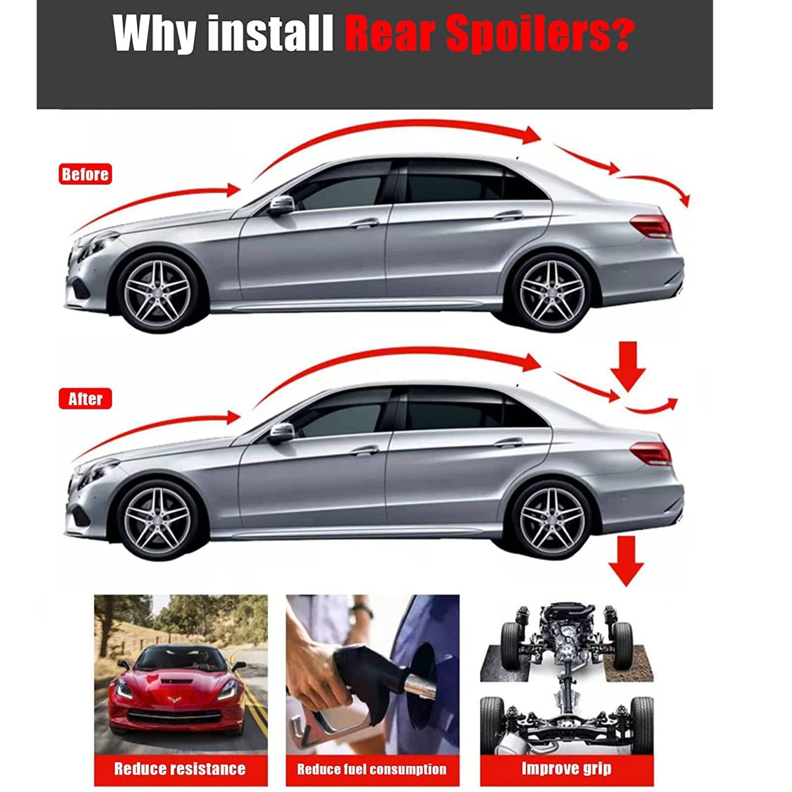 ABS Spoiler Rear Wing Spoiler For BMW 8 Series G15 & F92 (M8) 2019-2021 2-Door Coupe,Car Tuning Styling Accessories