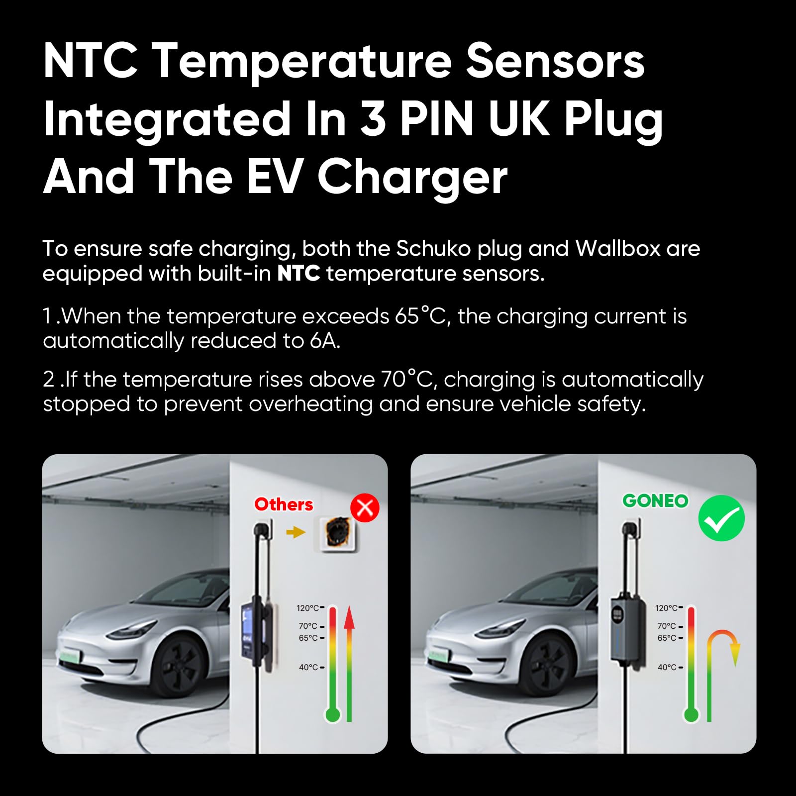 GONEO Portable EV Charger 5M, 3-Pin UK Plug to Type 2 | Temperature Monitor,AC 30mA+DC 6mA Leakage & Earth Protection | 10A 2.3kW Electric Car Charging Cable for Home/Travel,Adjustable Current & Timer — view 2